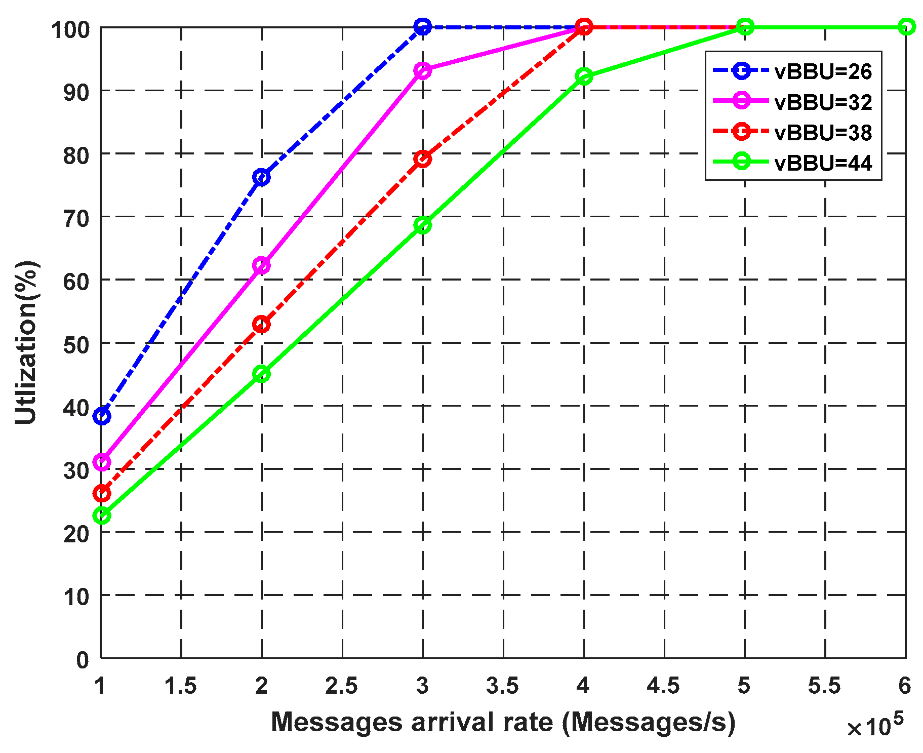 Sensors 23 05006 g003 Sensors 23 05006 g003