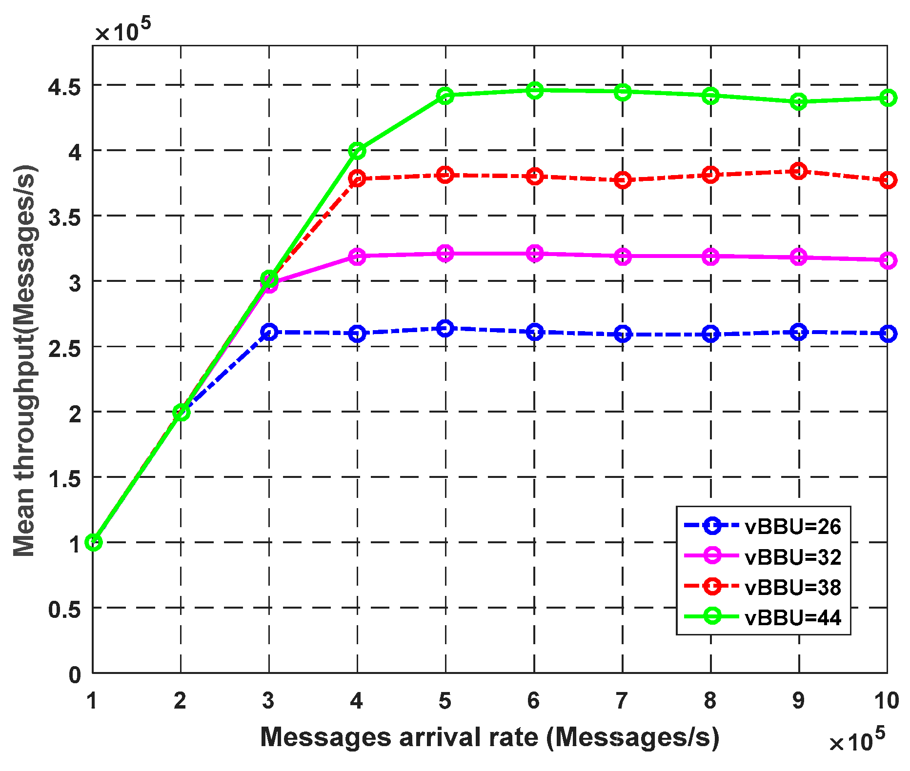 Sensors 23 05006 g004 Sensors 23 05006 g004