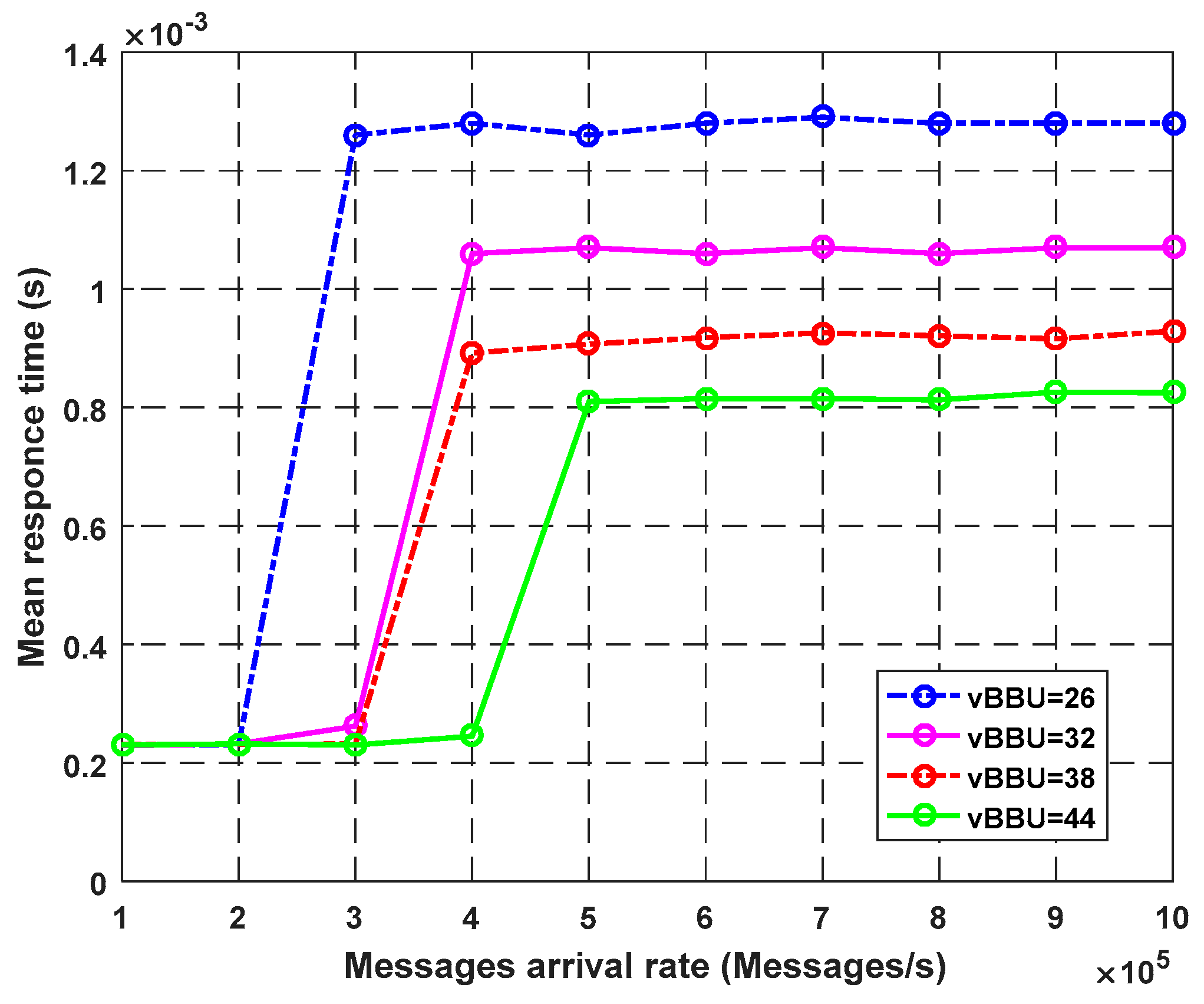 Sensors 23 05006 g005 Sensors 23 05006 g005