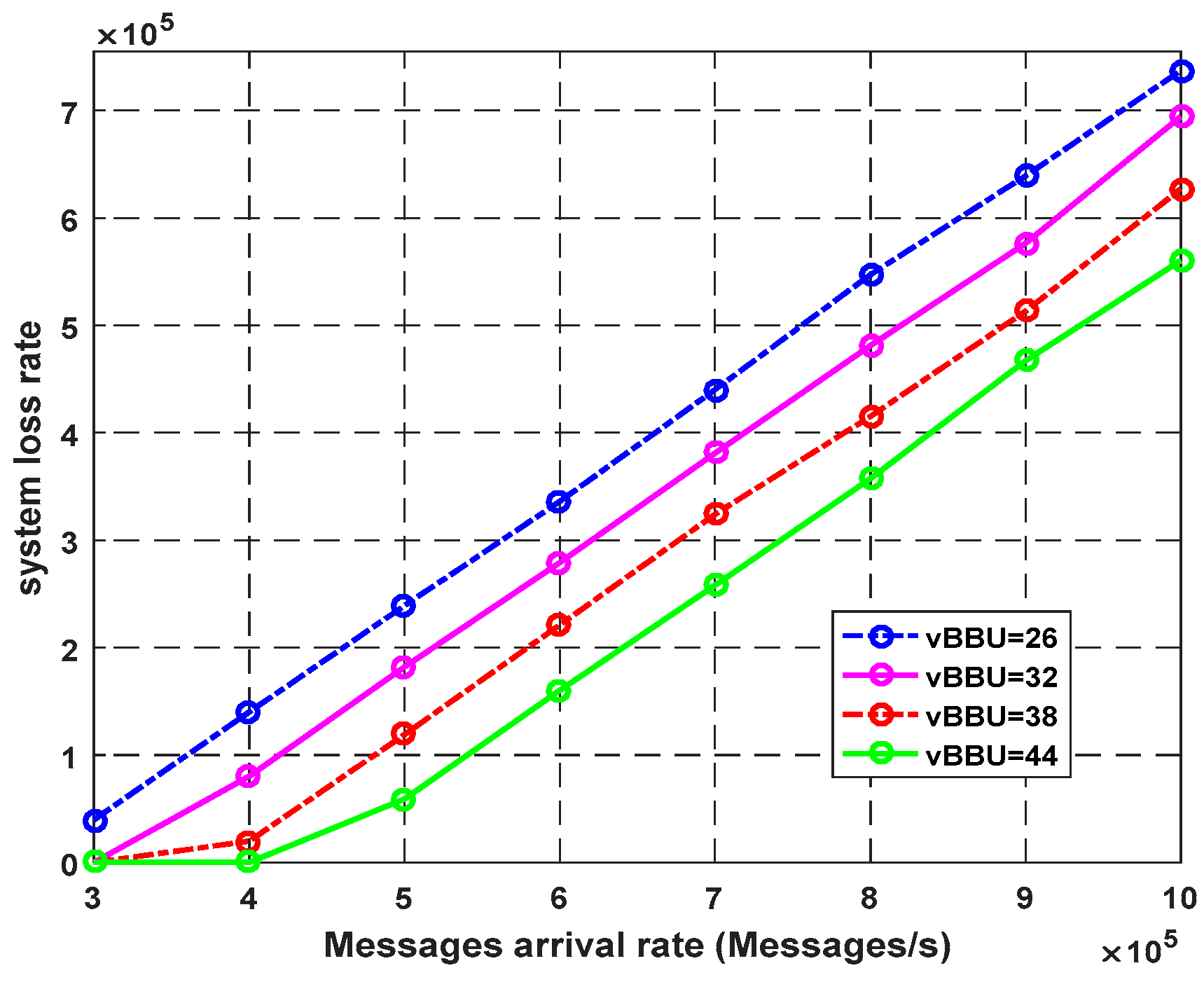 Sensors 23 05006 g008 Sensors 23 05006 g008