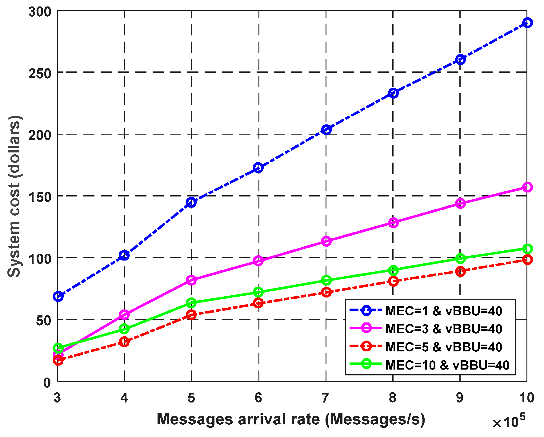 Sensors 23 05006 g012 Sensors 23 05006 g012