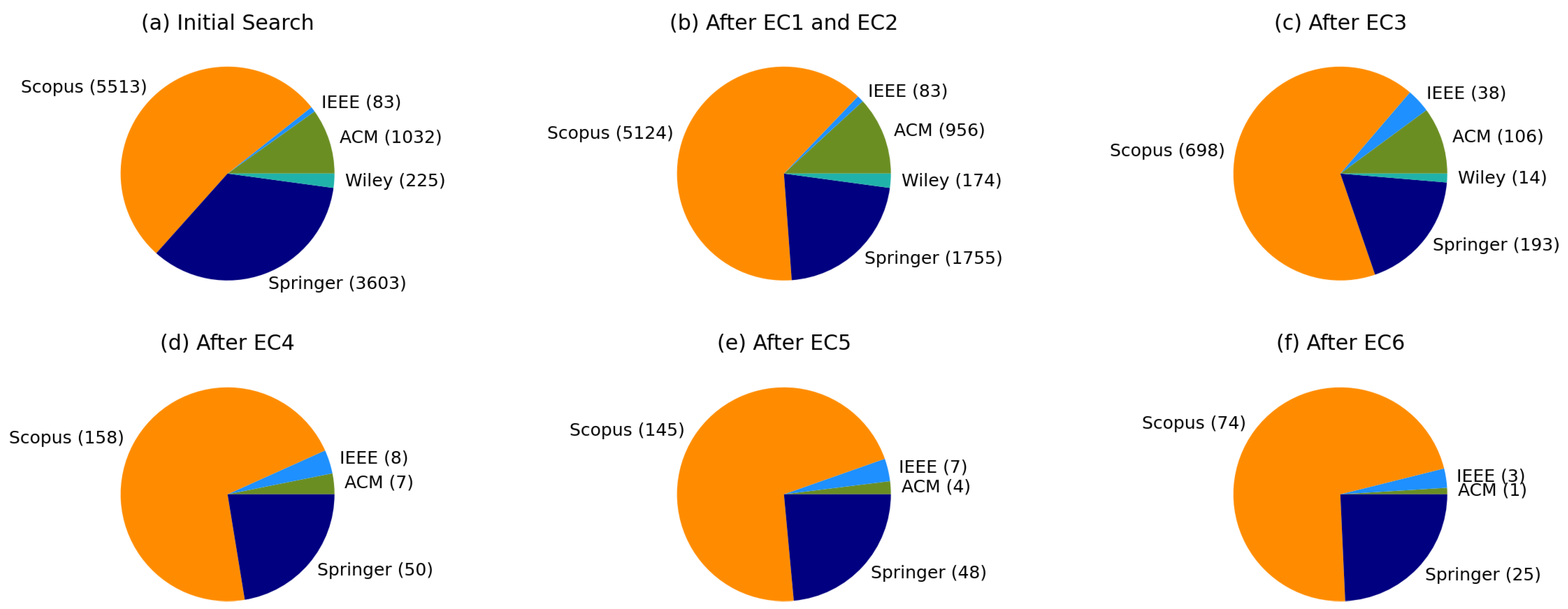 Sensors 23 05010 g002 Sensors 23 05010 g002