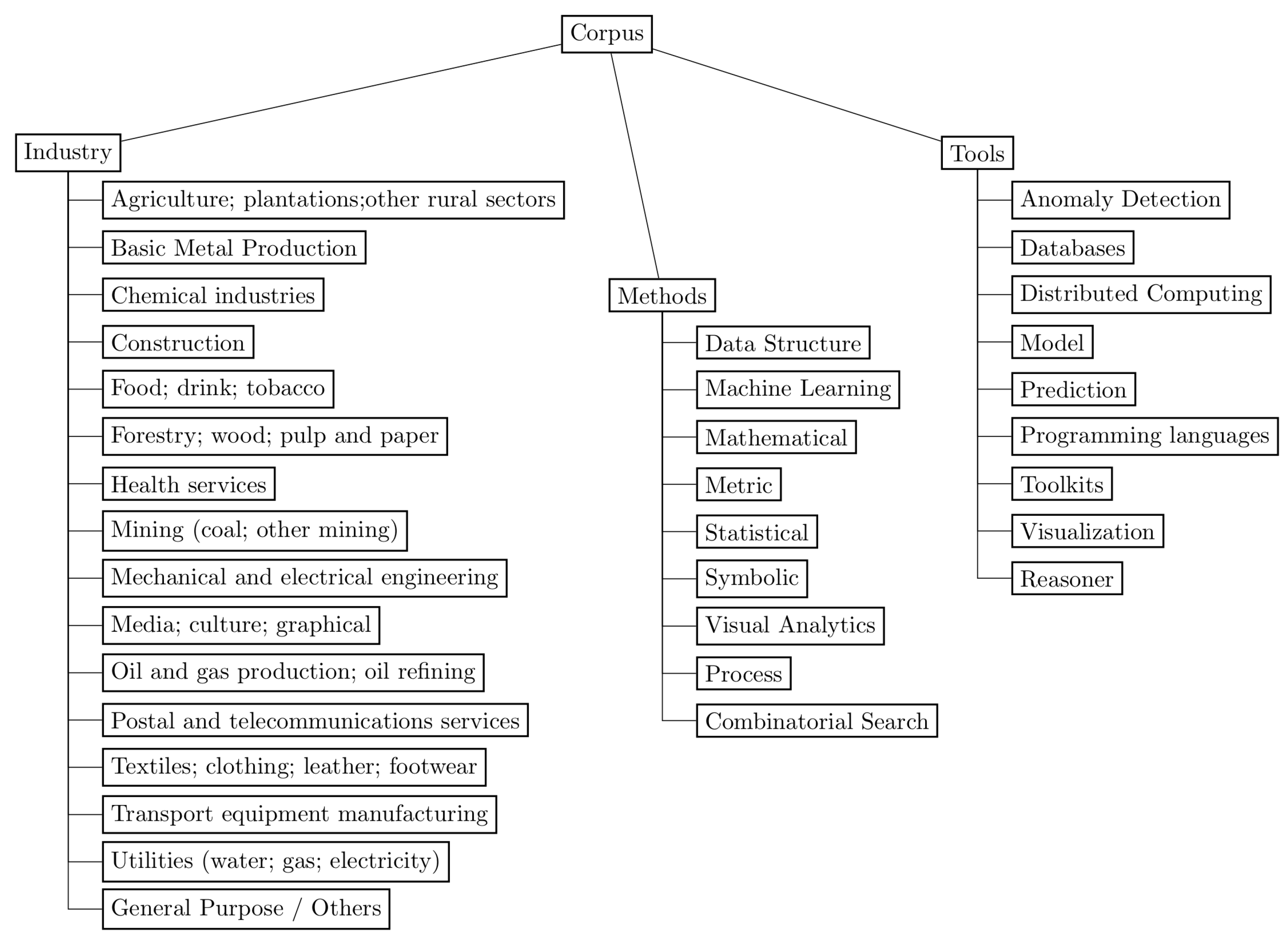 Sensors 23 05010 g010 Sensors 23 05010 g010