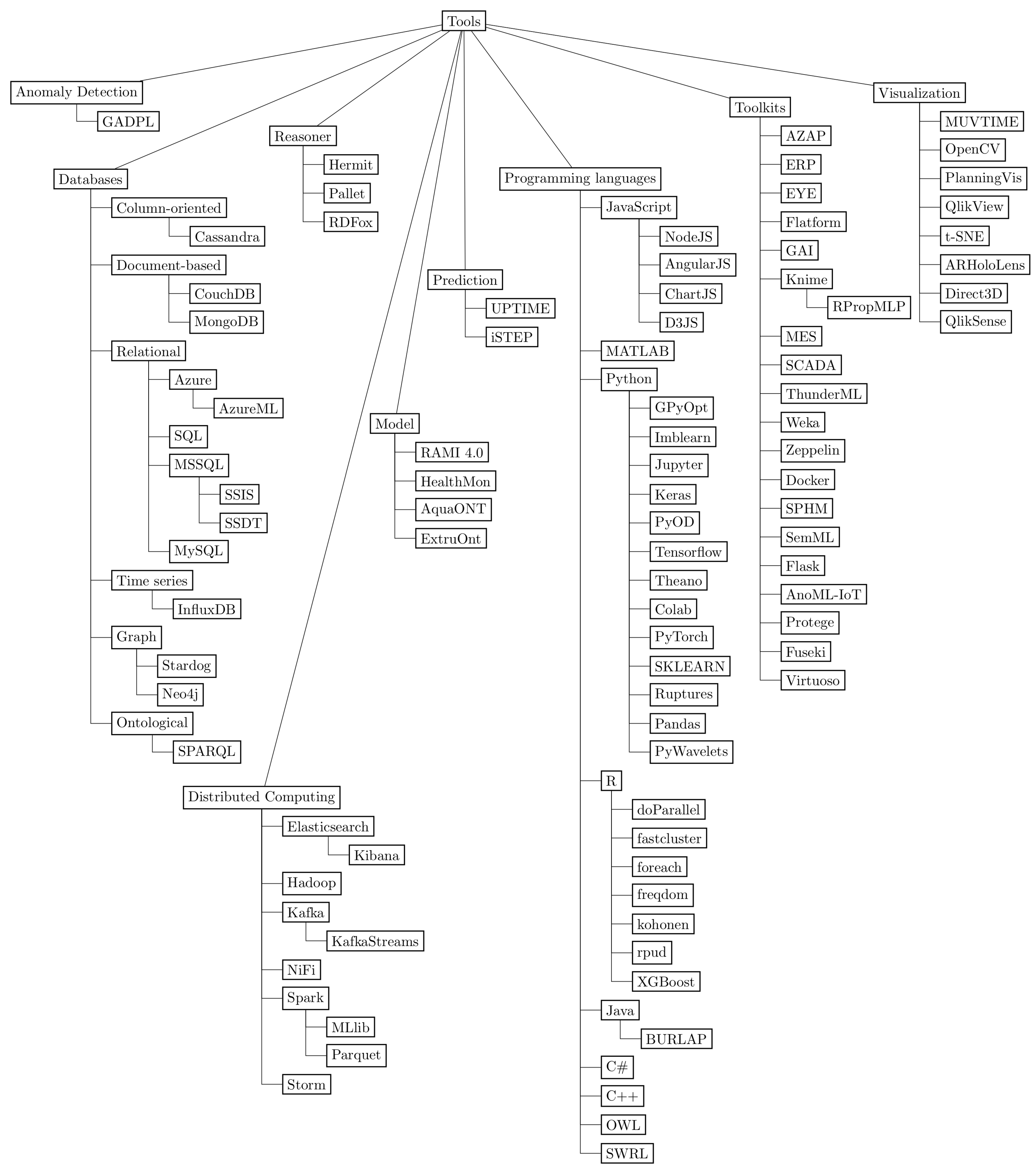 Sensors 23 05010 g013 Sensors 23 05010 g013
