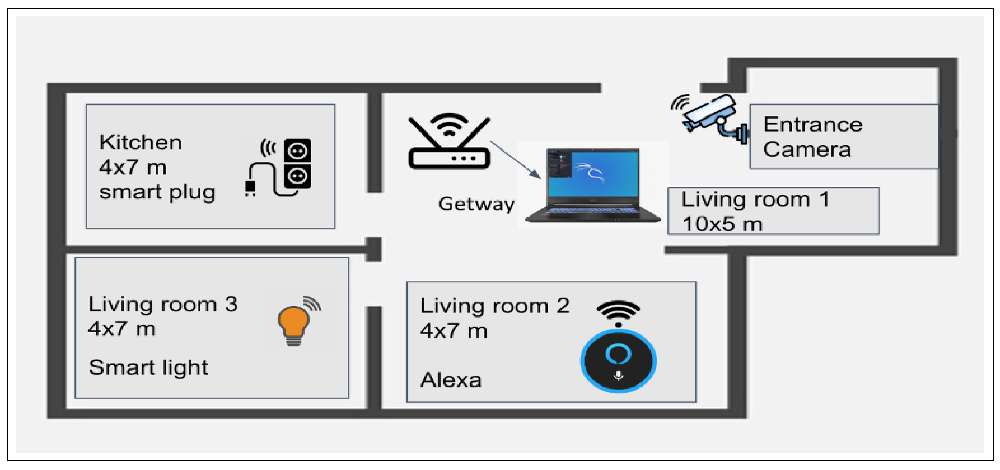 Sensors 23 05011 g002 Sensors 23 05011 g002