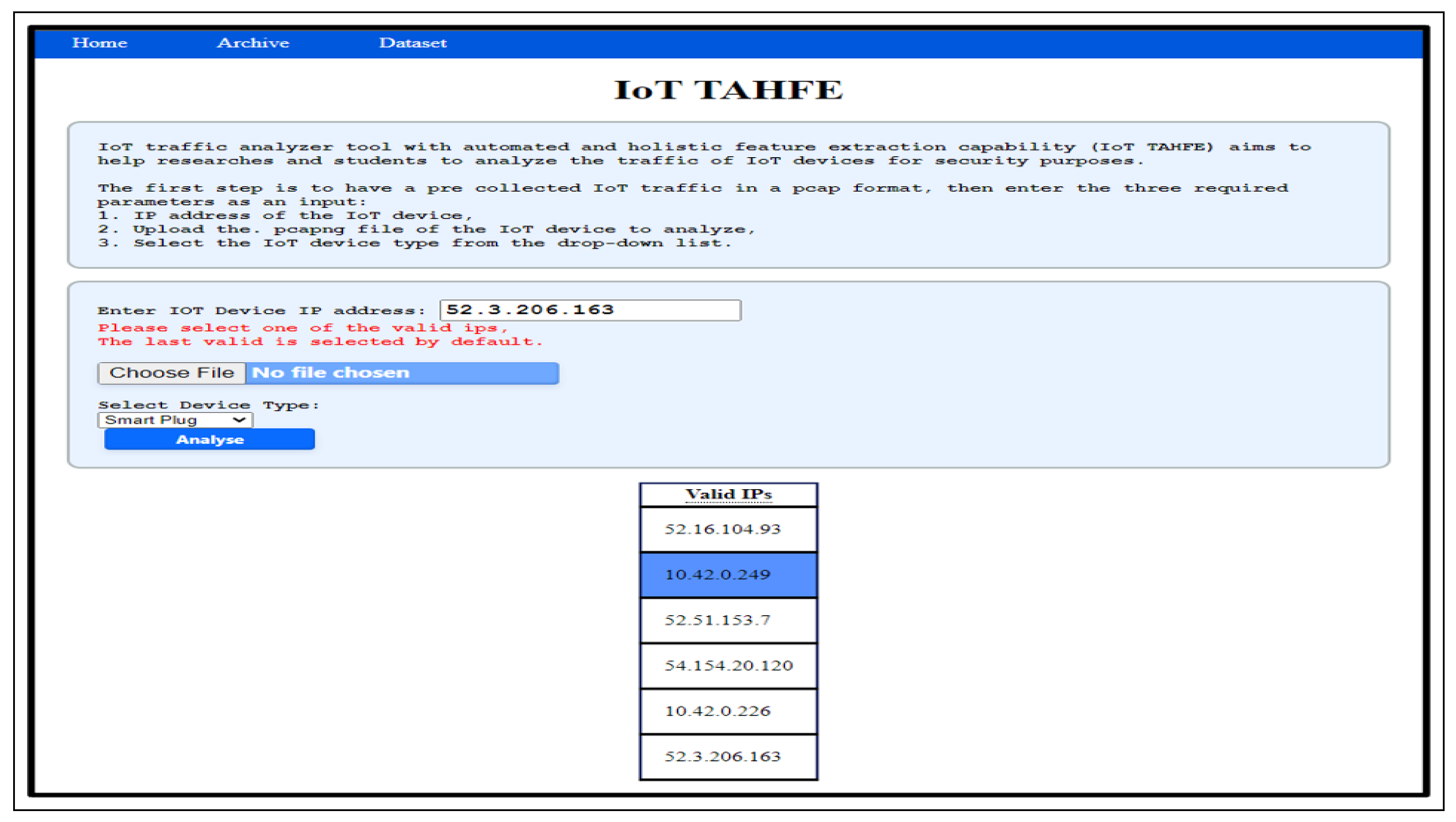 Sensors 23 05011 g0a7 Sensors 23 05011 g0a7