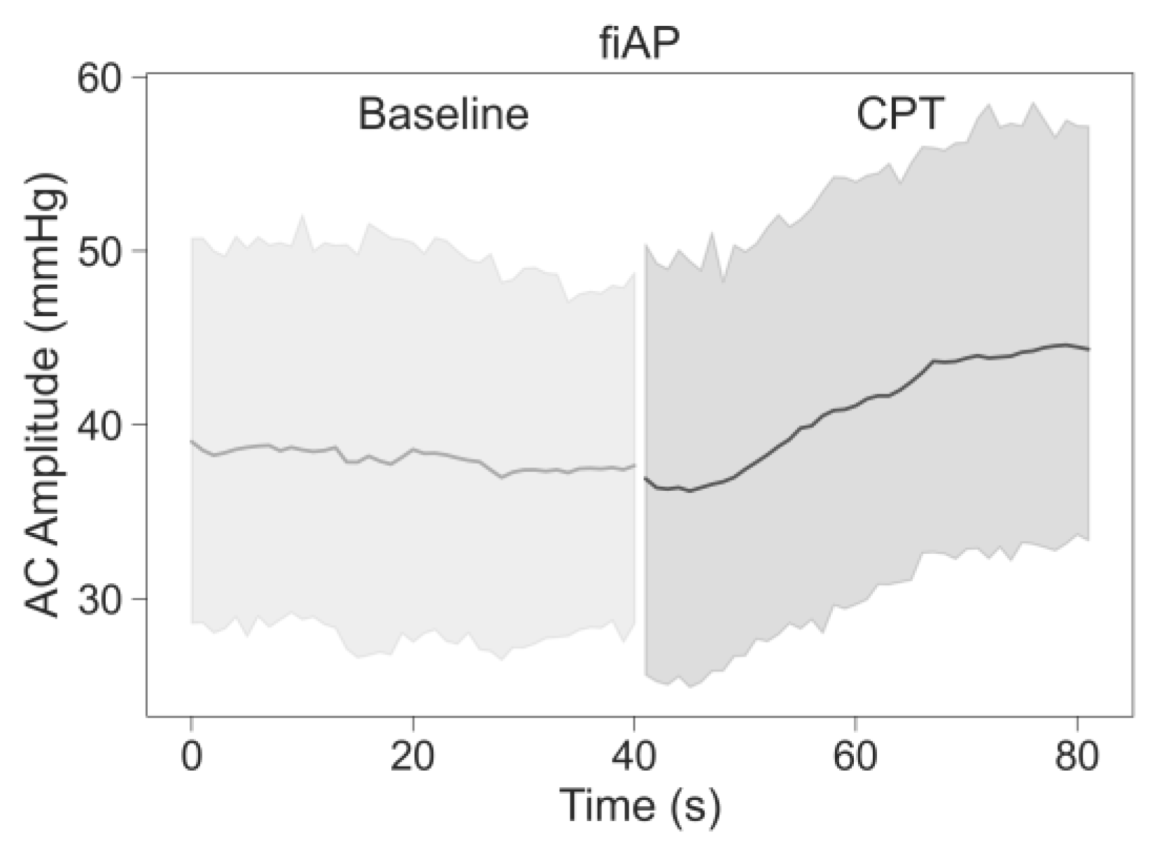 Sensors 23 05016 g008