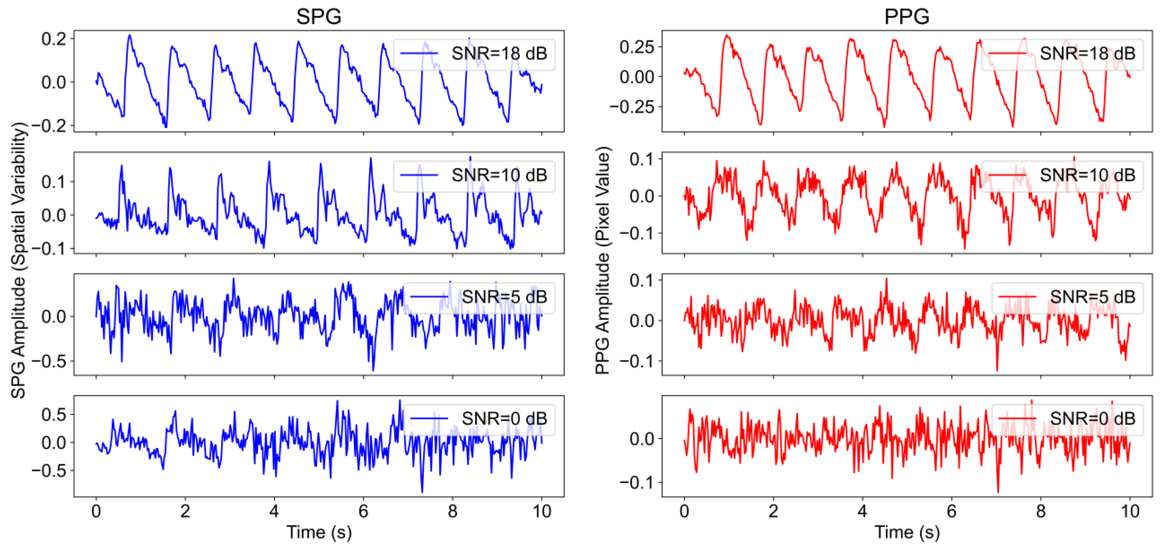 Sensors 23 05016 g010