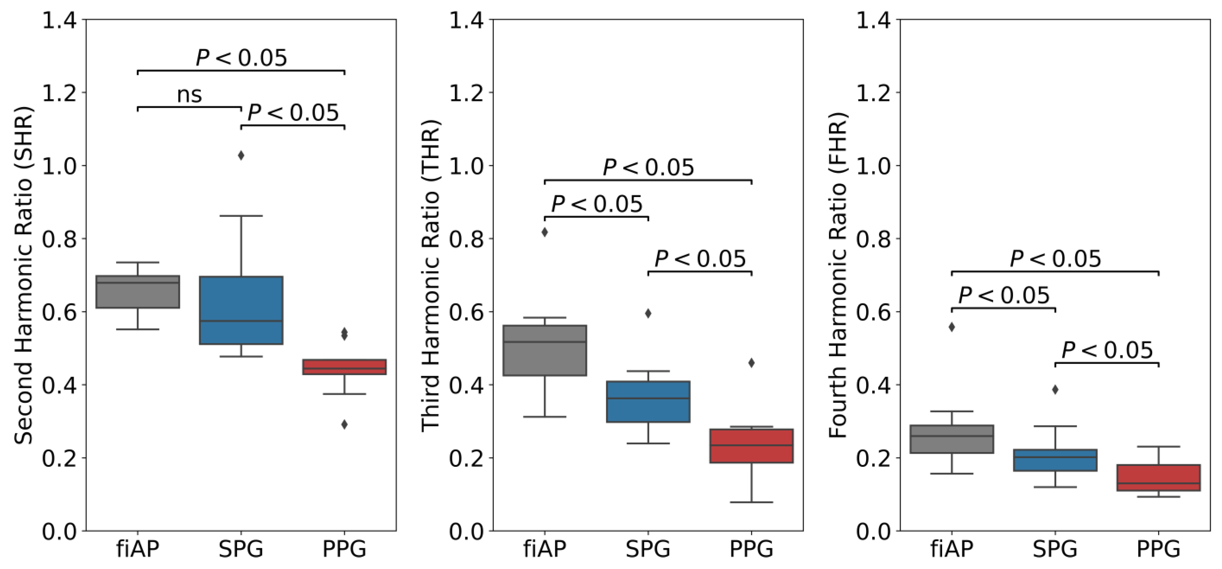 Sensors 23 05016 g015