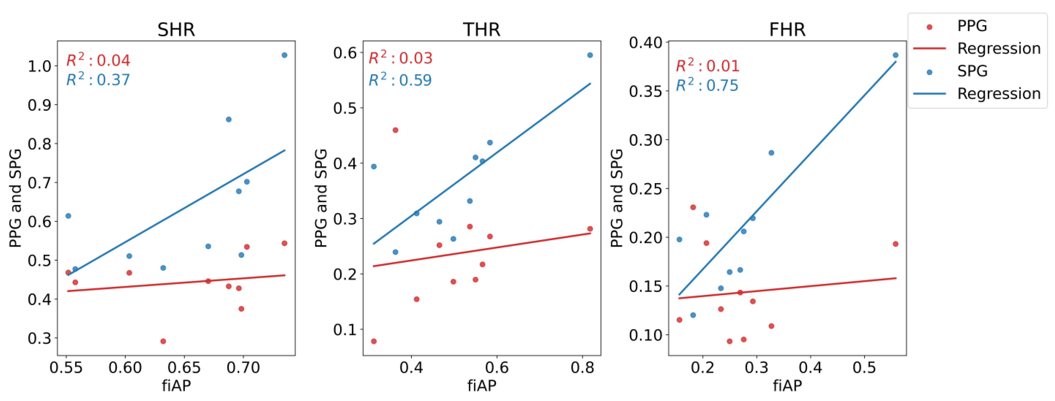Sensors 23 05016 g016