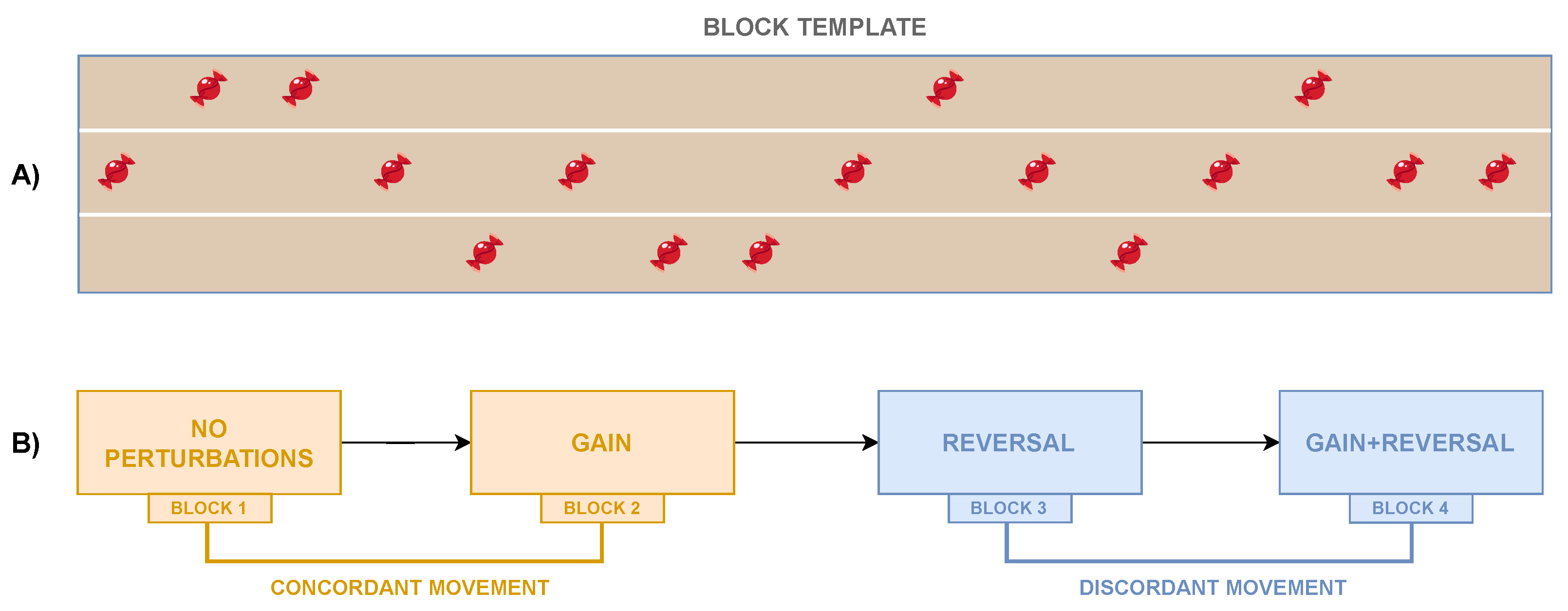 Sensors 23 05017 g007 Sensors 23 05017 g007
