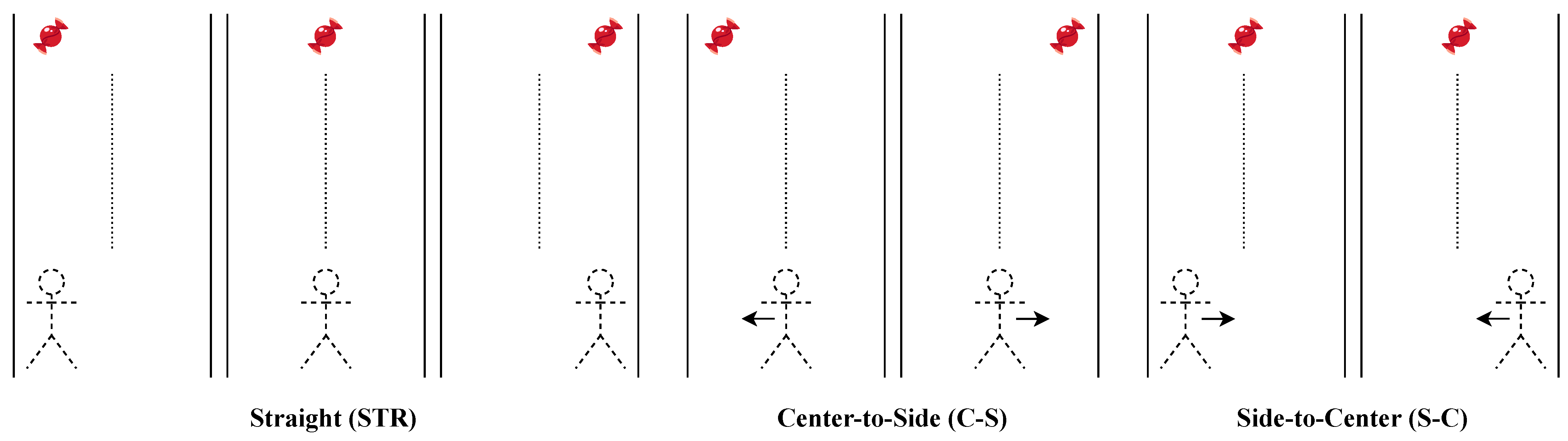 Sensors 23 05017 g008 Sensors 23 05017 g008