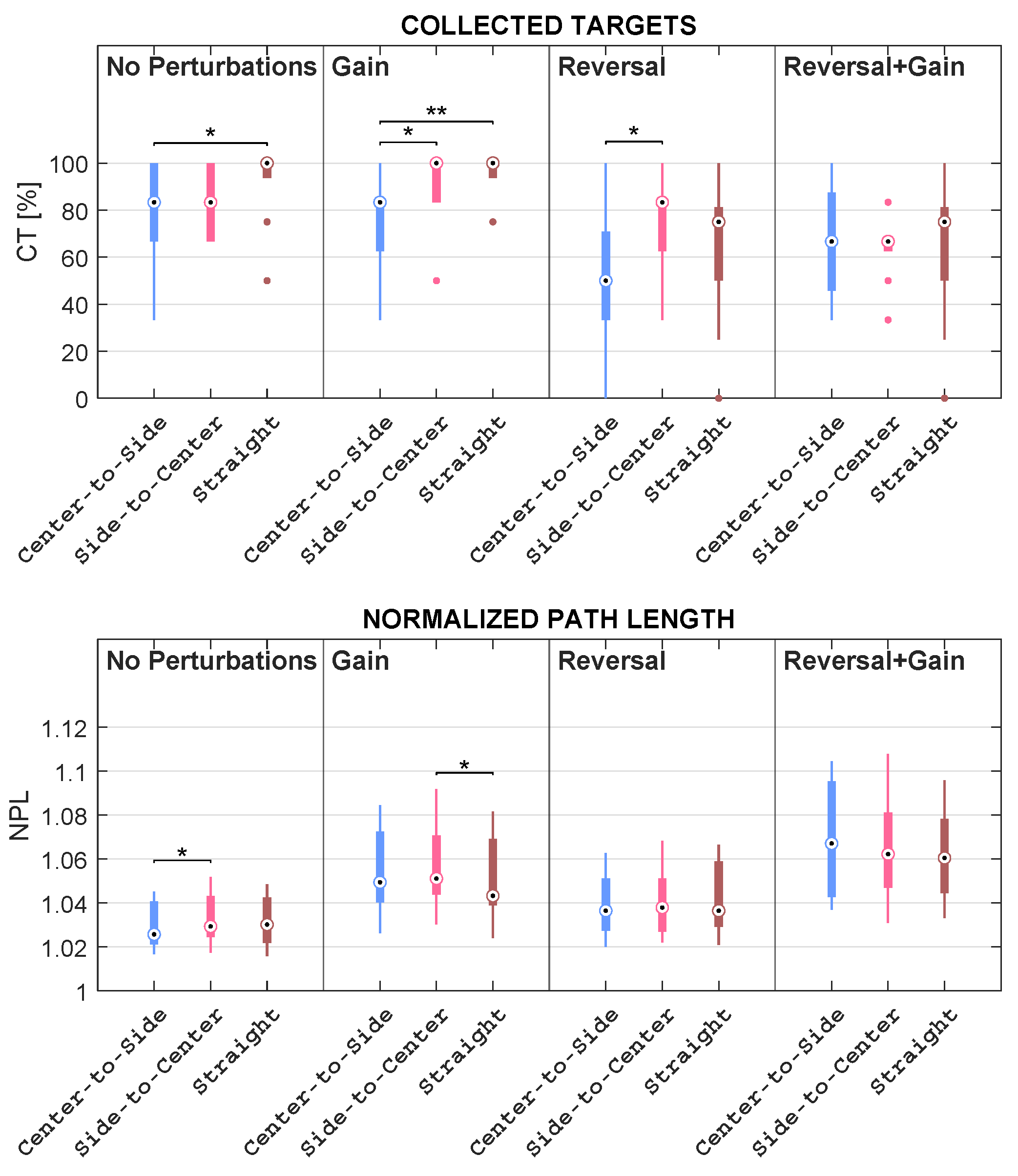Sensors 23 05017 g012 Sensors 23 05017 g012