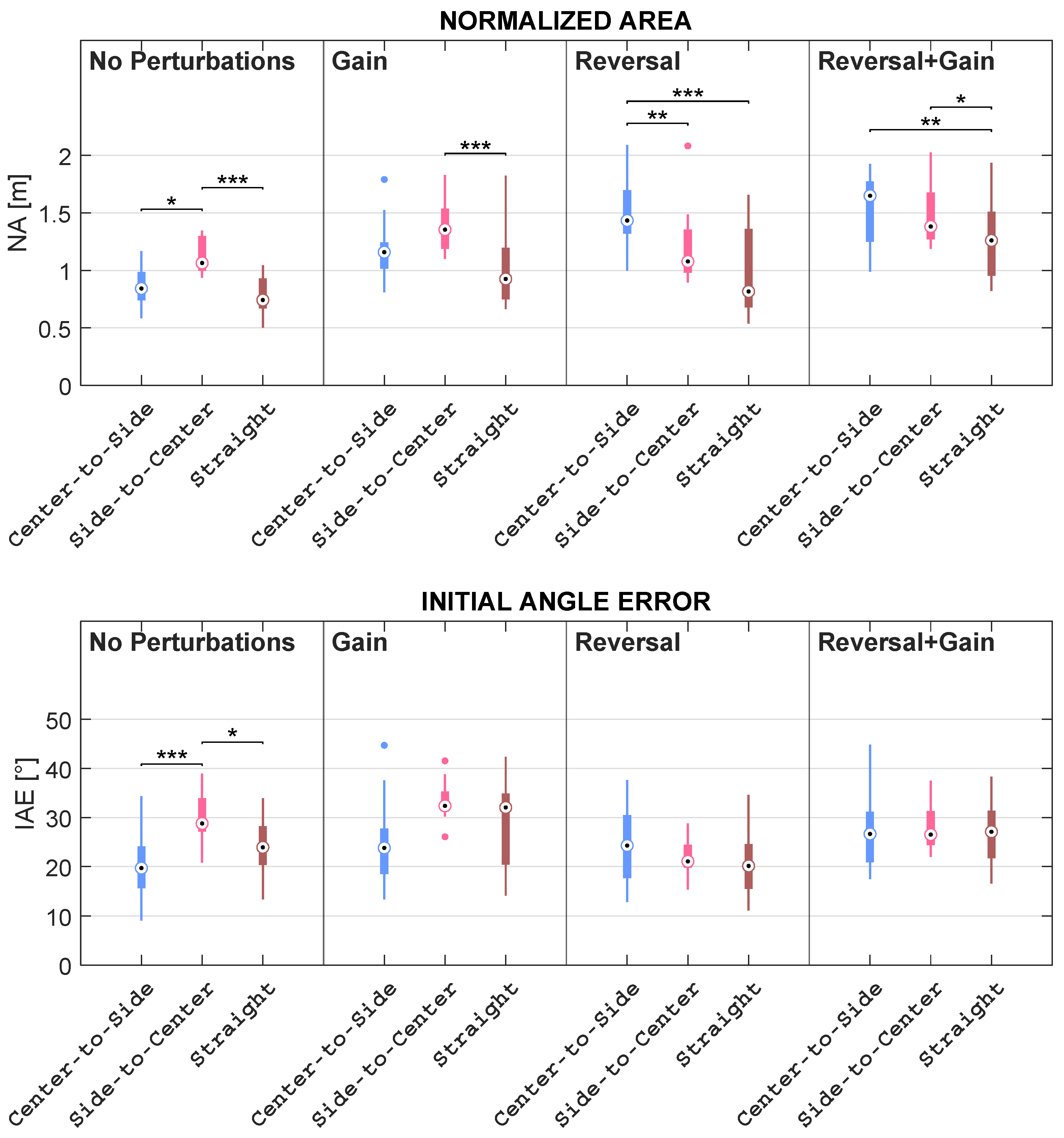 Sensors 23 05017 g013 Sensors 23 05017 g013