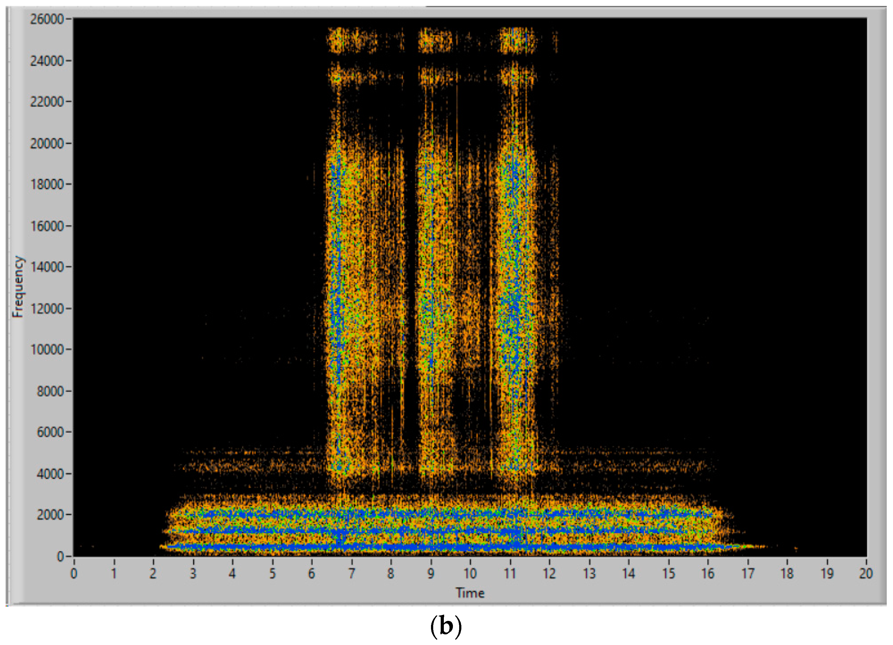 Sensors 23 05019 g002b