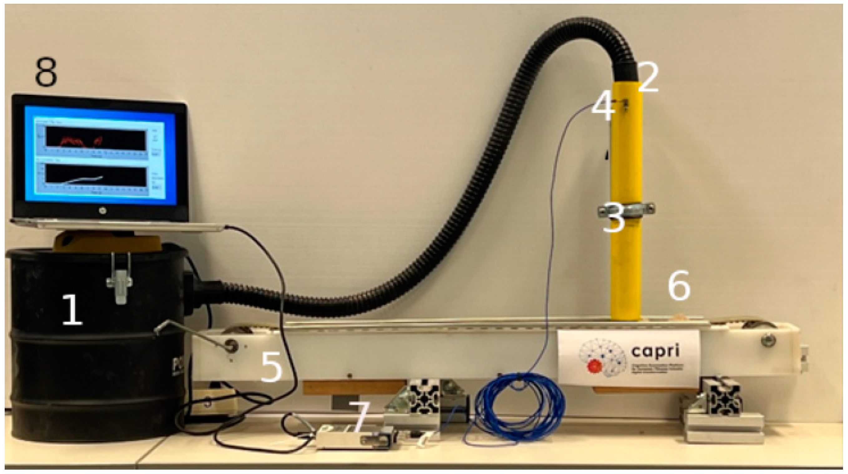 Sensors 23 05019 g004
