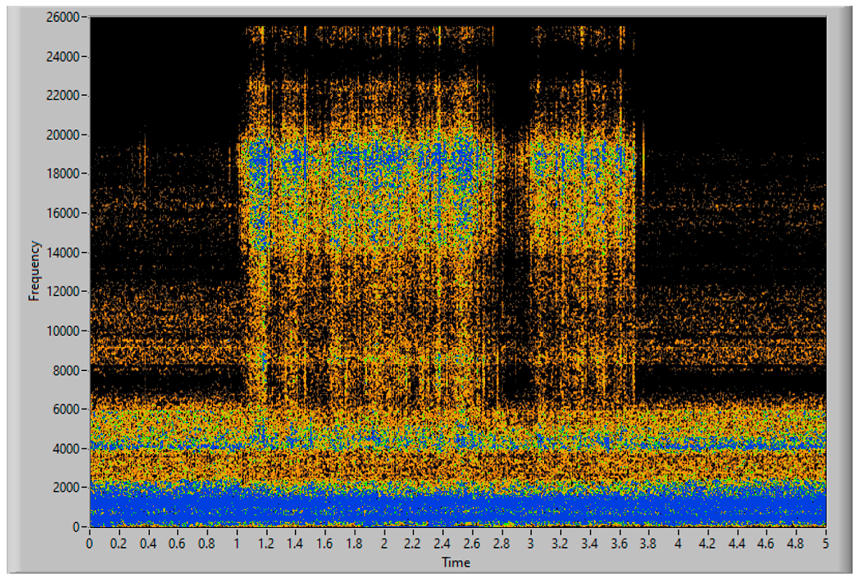 Sensors 23 05019 g009