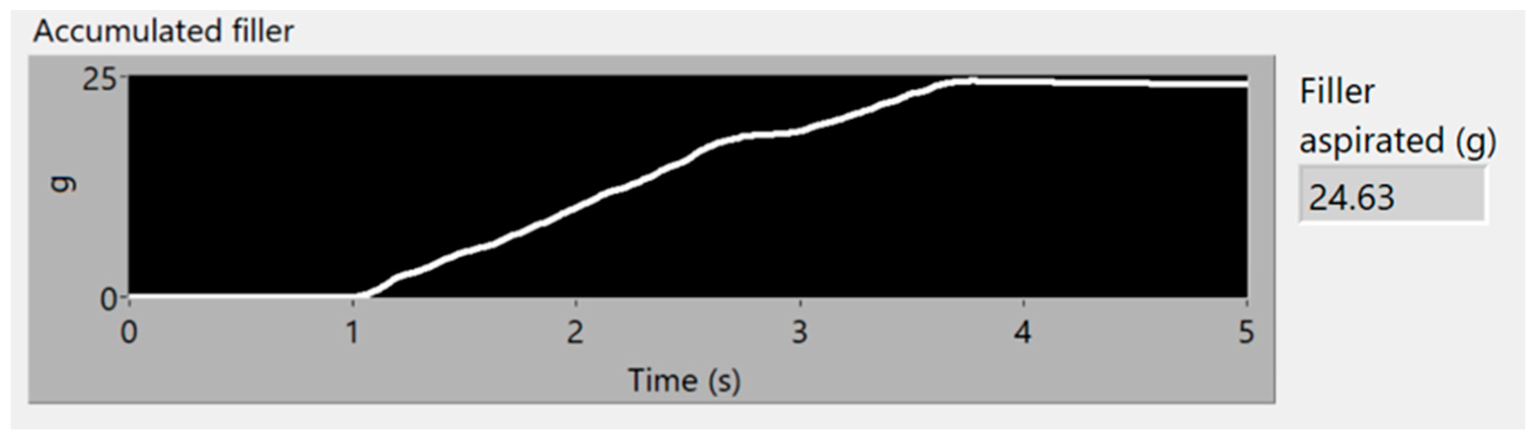 Sensors 23 05019 g011