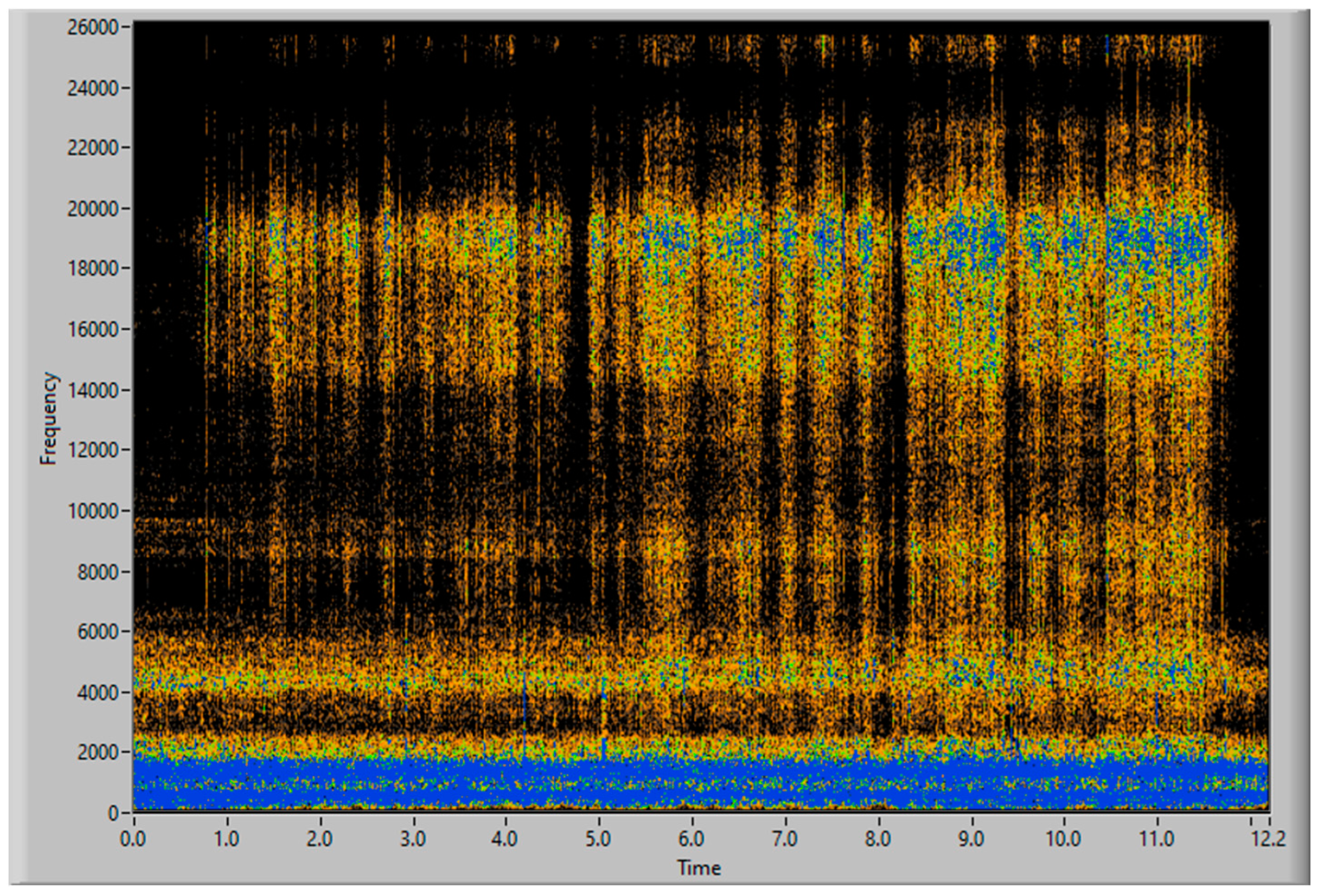 Sensors 23 05019 g015