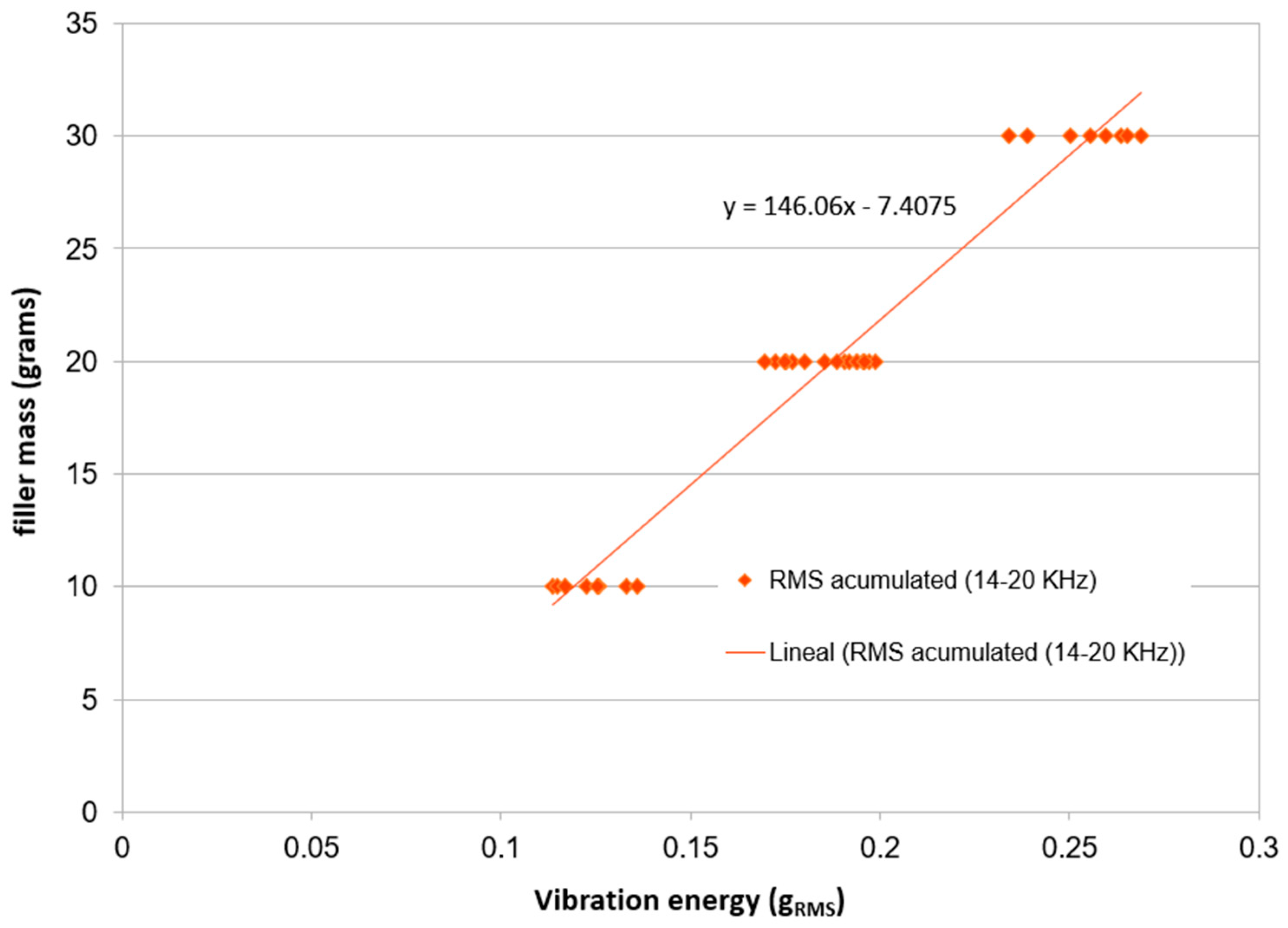 Sensors 23 05019 g021