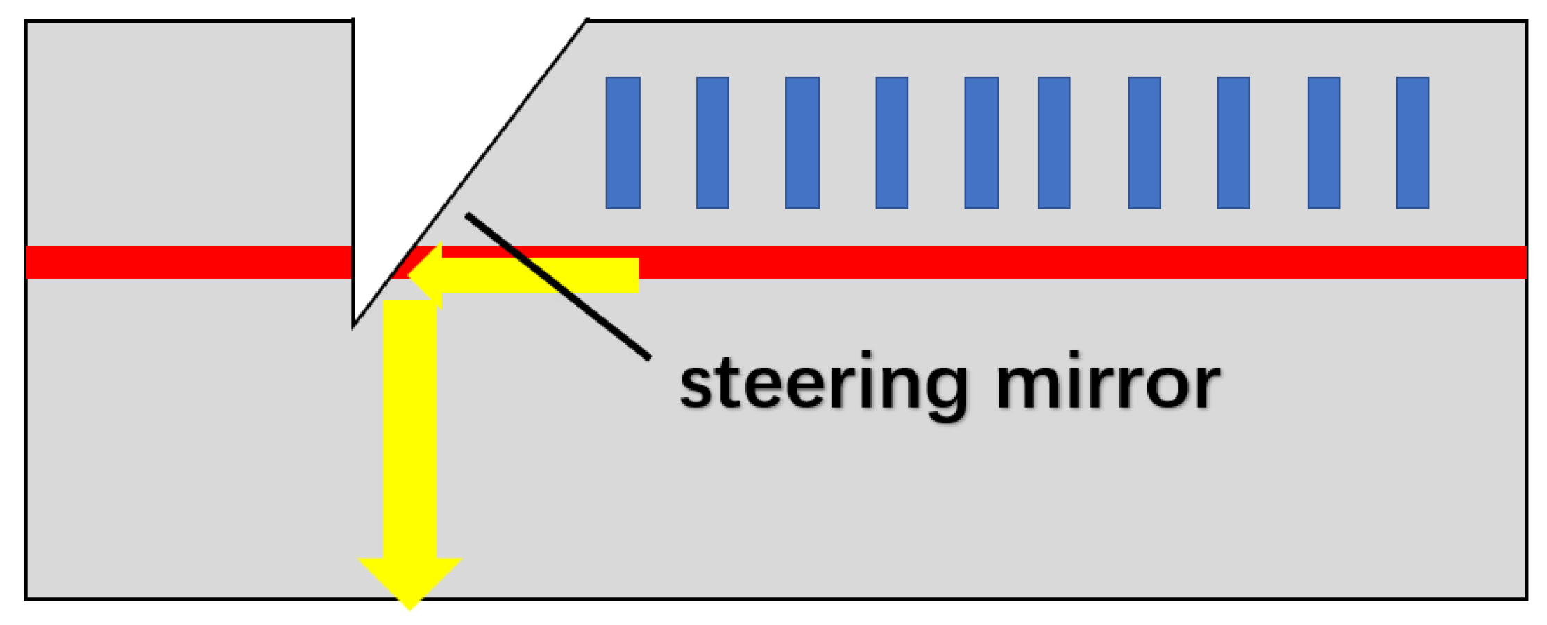 Sensors 23 05021 g005 Sensors 23 05021 g005