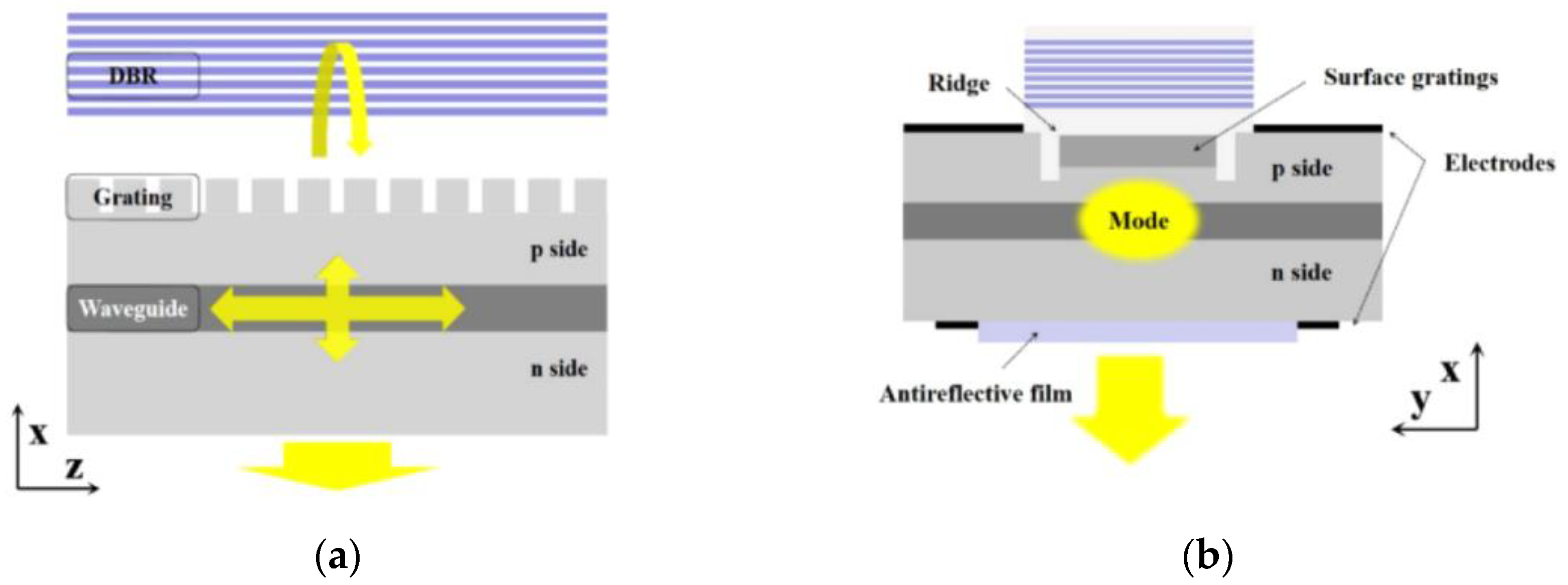 Sensors 23 05021 g008 Sensors 23 05021 g008