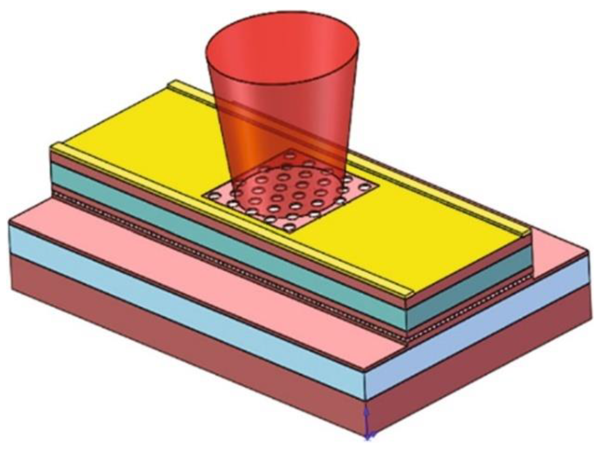 Sensors 23 05021 g014 Sensors 23 05021 g014