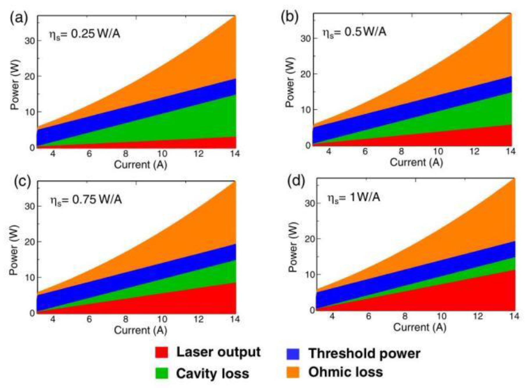 Sensors 23 05021 g018 Sensors 23 05021 g018