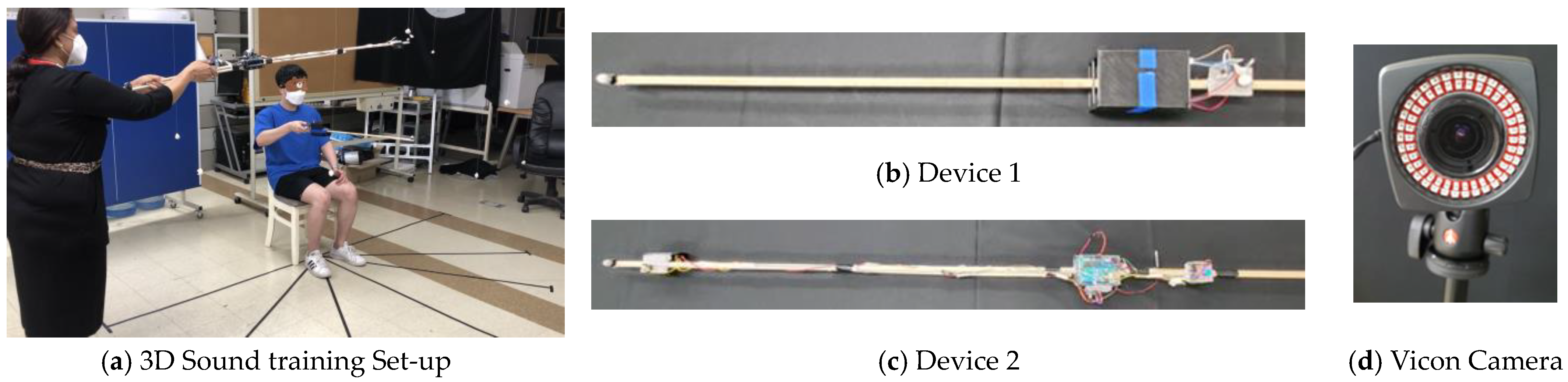 Sensors 23 05023 g001