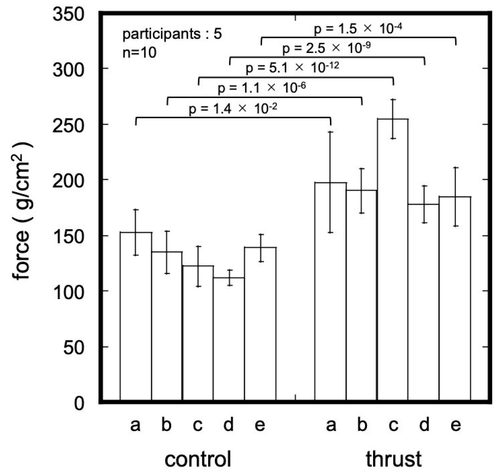 Sensors 23 05027 g006 Sensors 23 05027 g006
