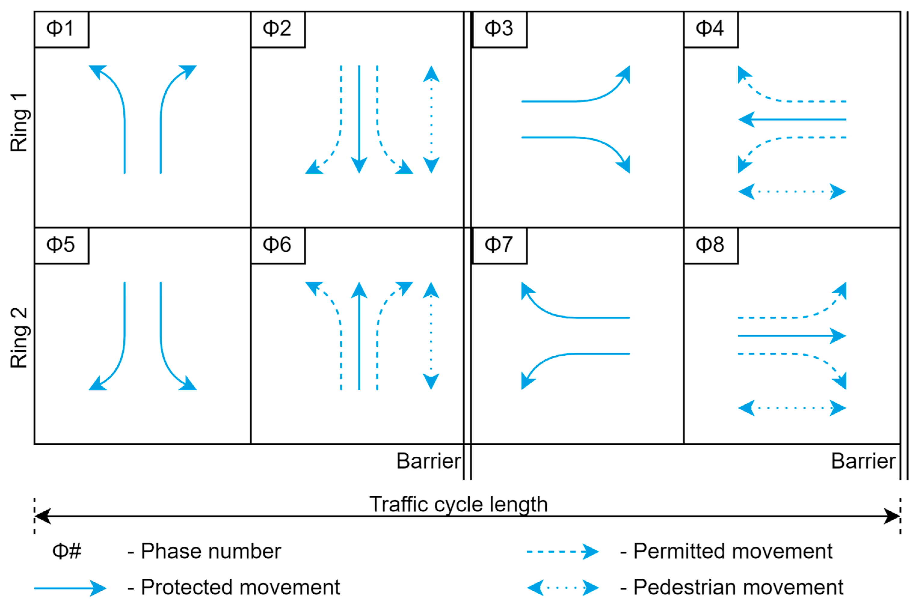 Sensors 23 05028 g002