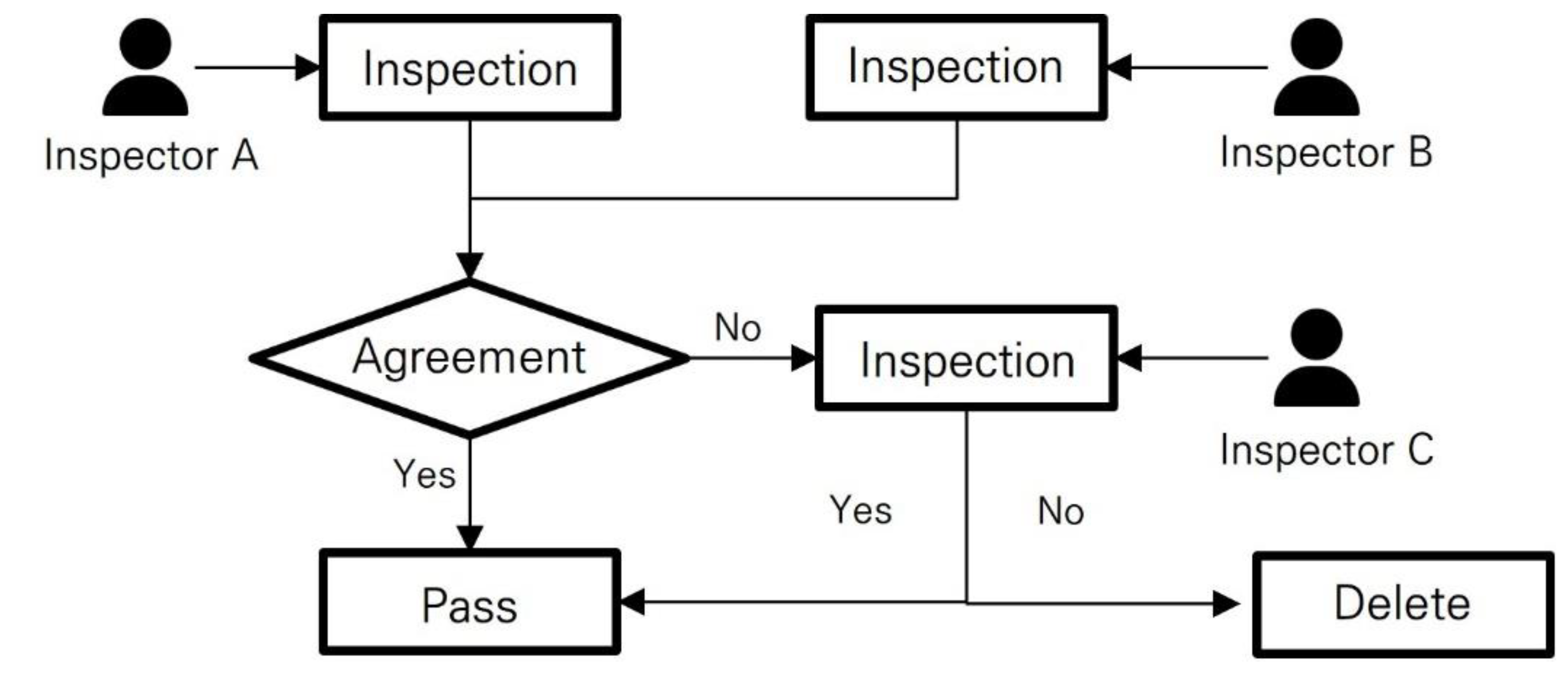 Sensors 23 05032 g006