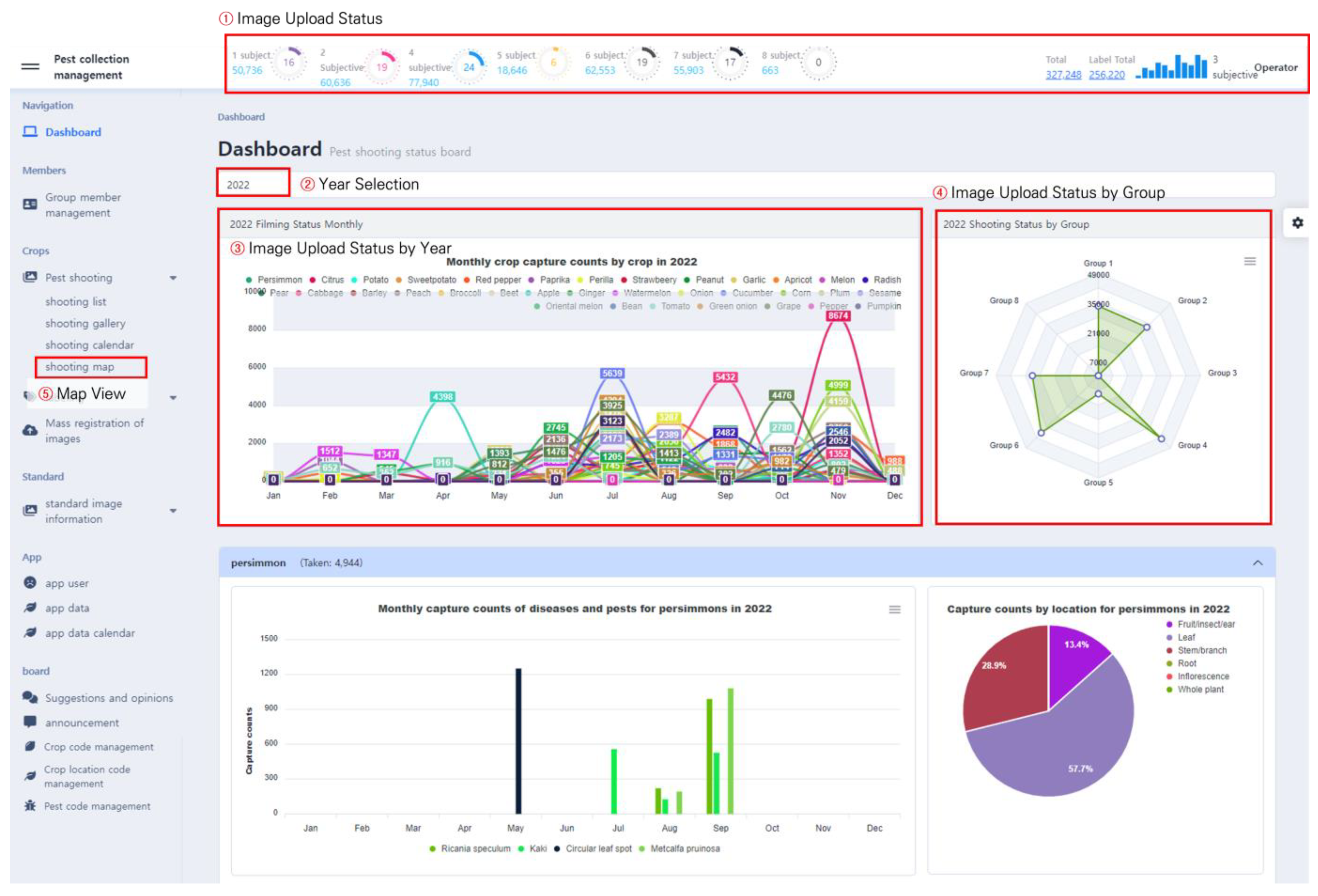 Sensors 23 05032 g007