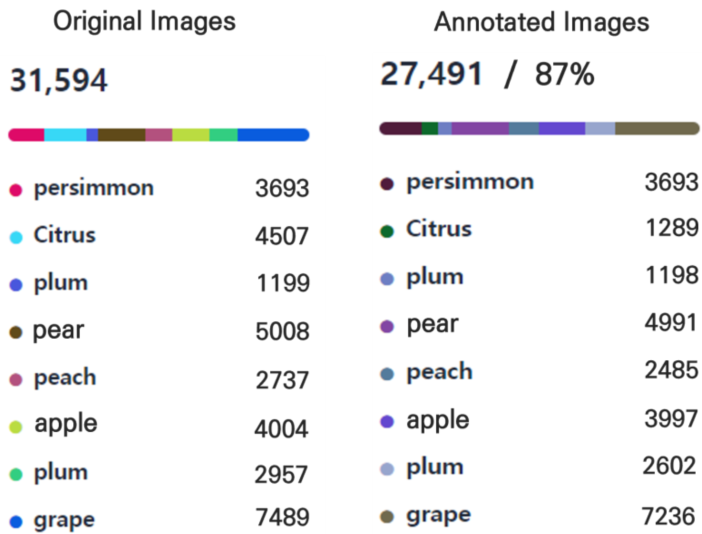 Sensors 23 05032 g008