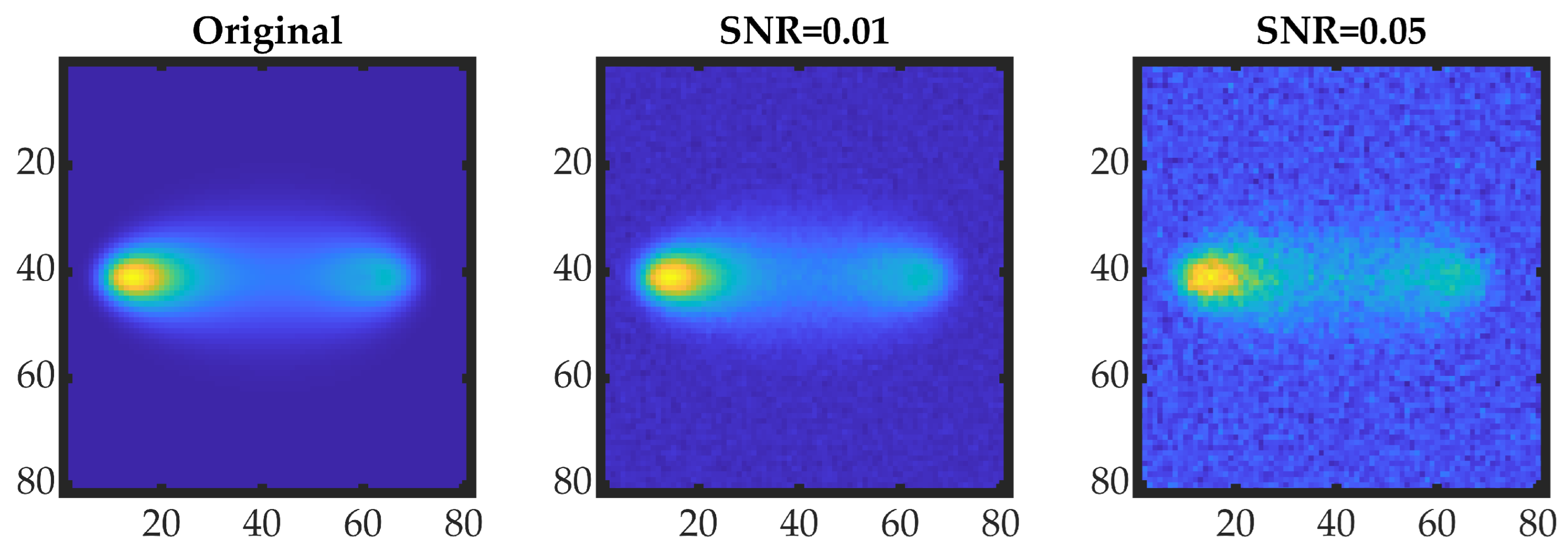 Sensors 23 05036 g0a4