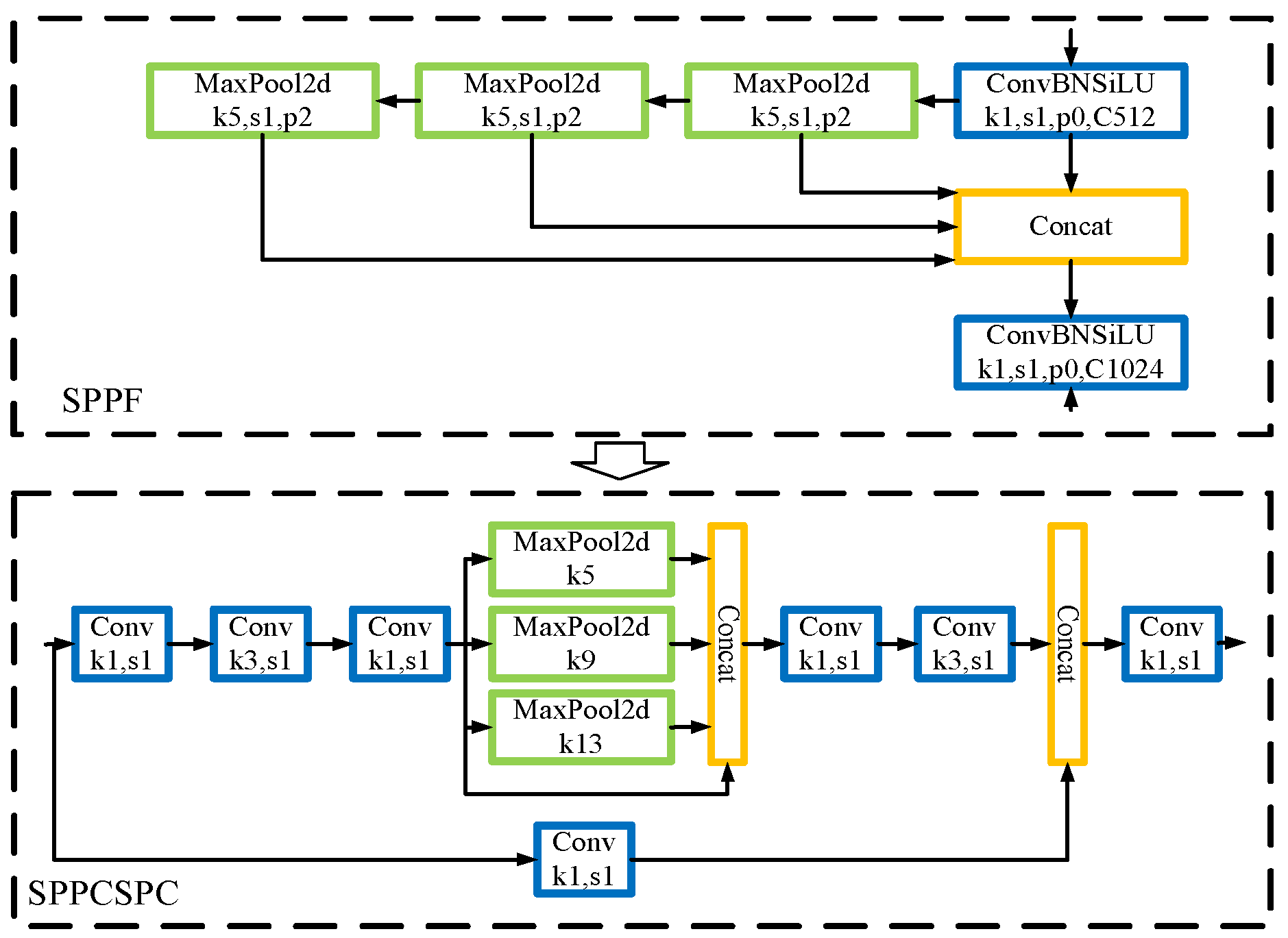 Sensors 23 05039 g007