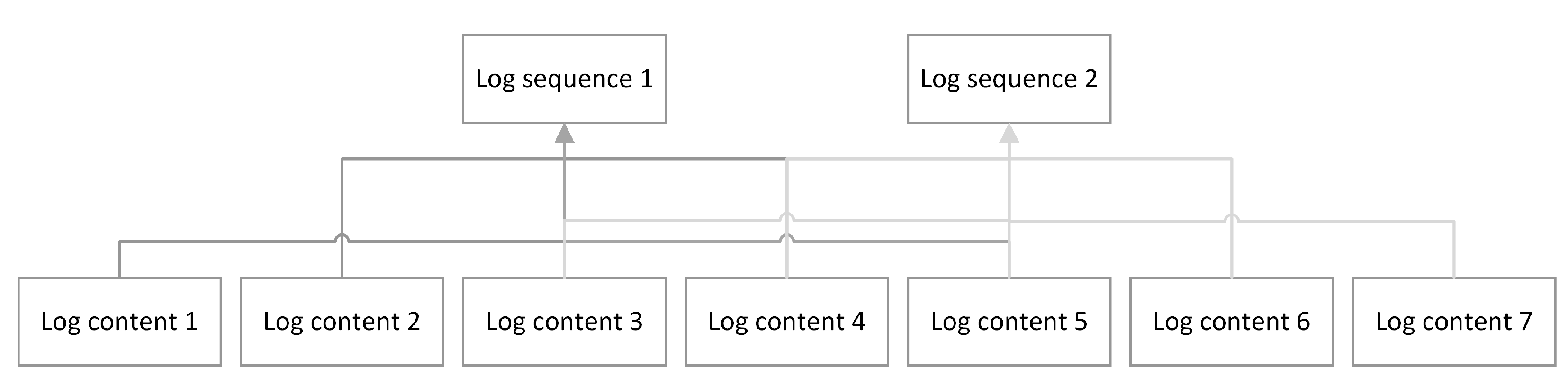 Sensors 23 05042 g002 550