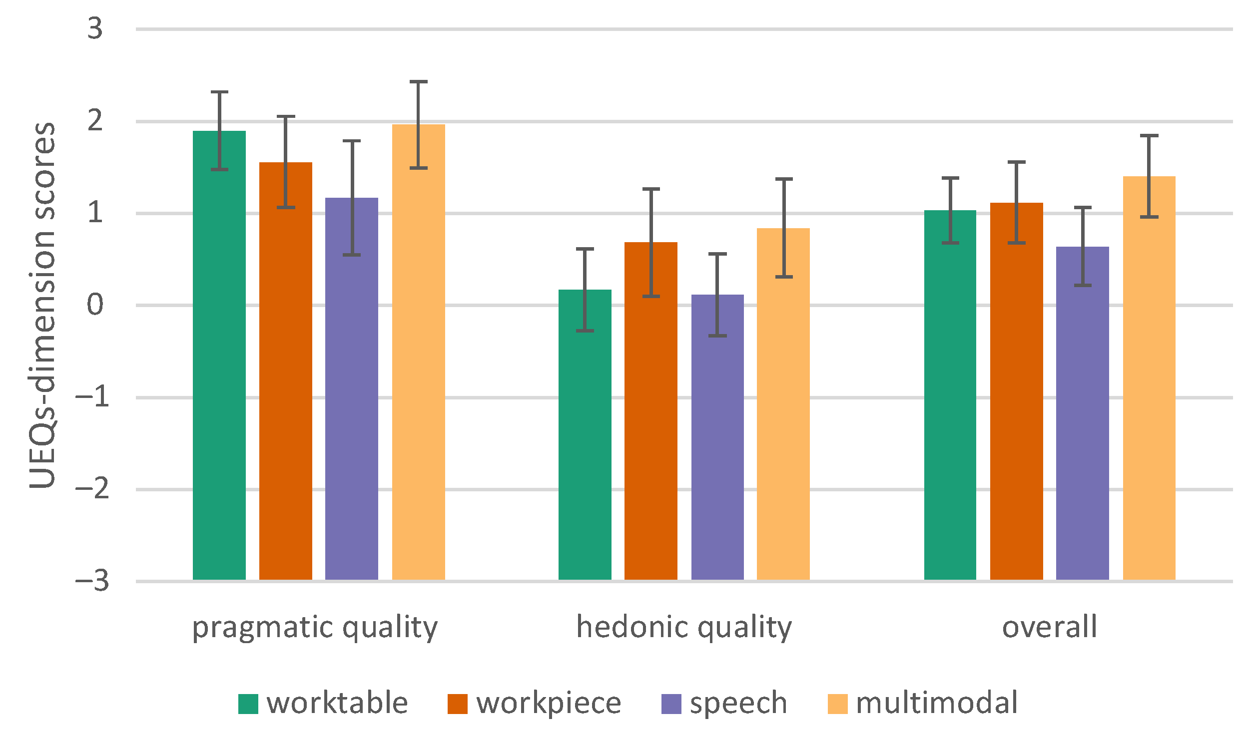 Sensors 23 05043 g017