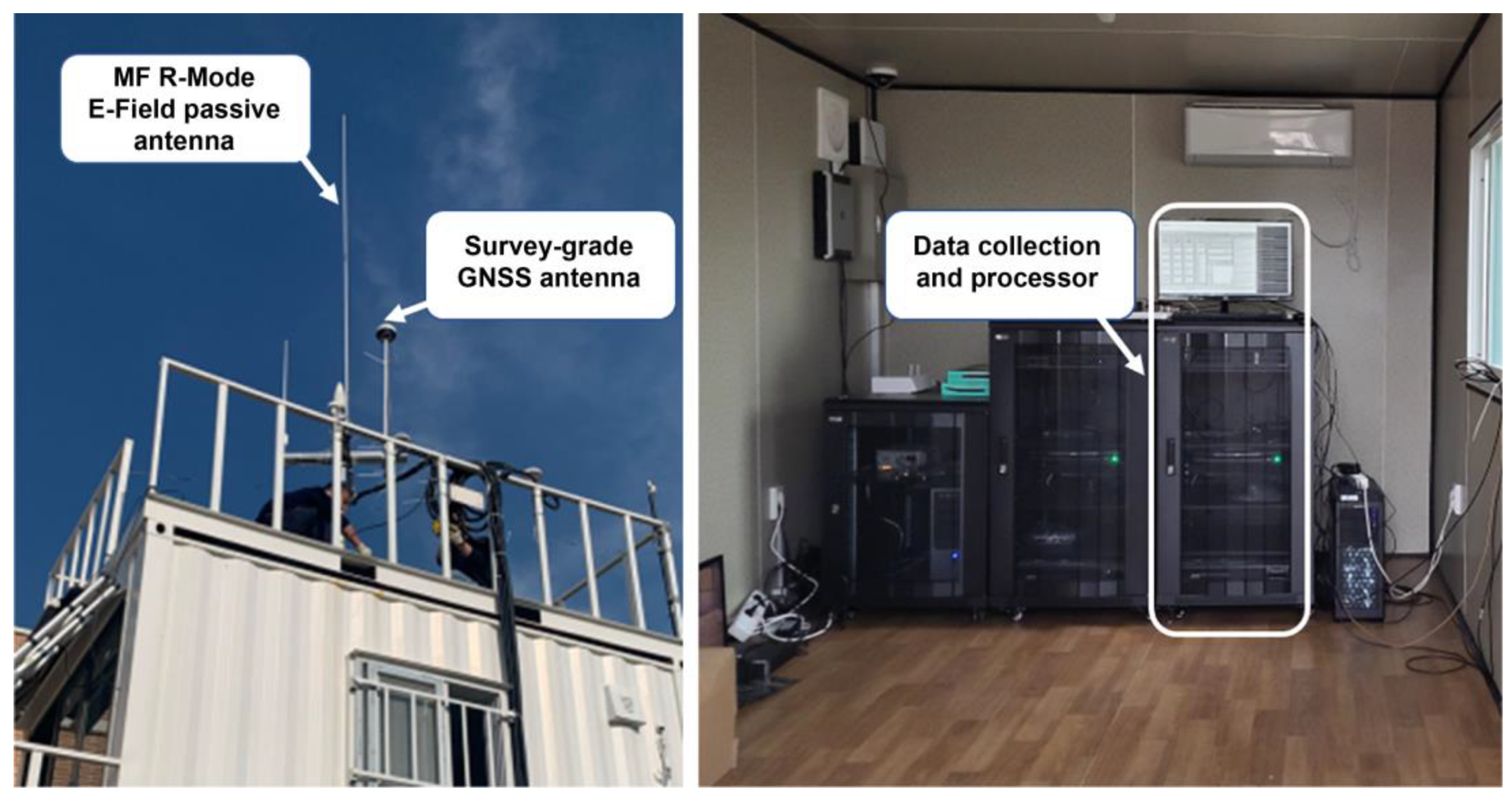 Sensors 23 05046 g002