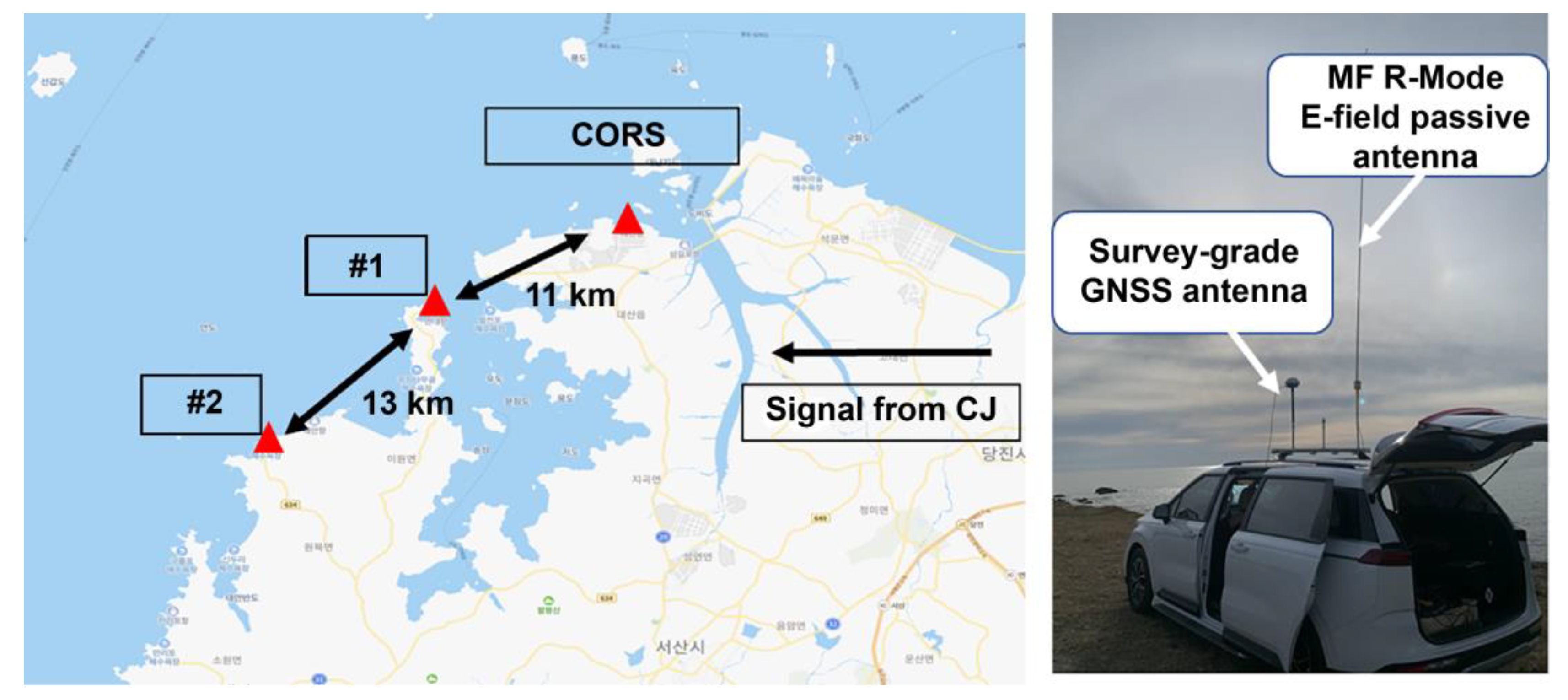 Sensors 23 05046 g009