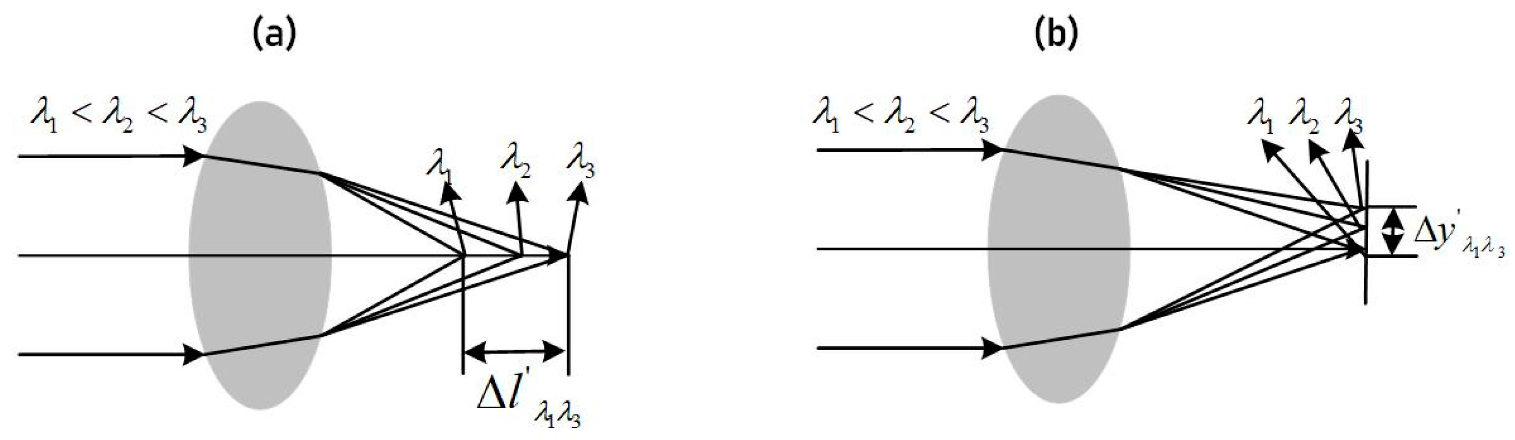Sensors 23 05050 g002 Sensors 23 05050 g002