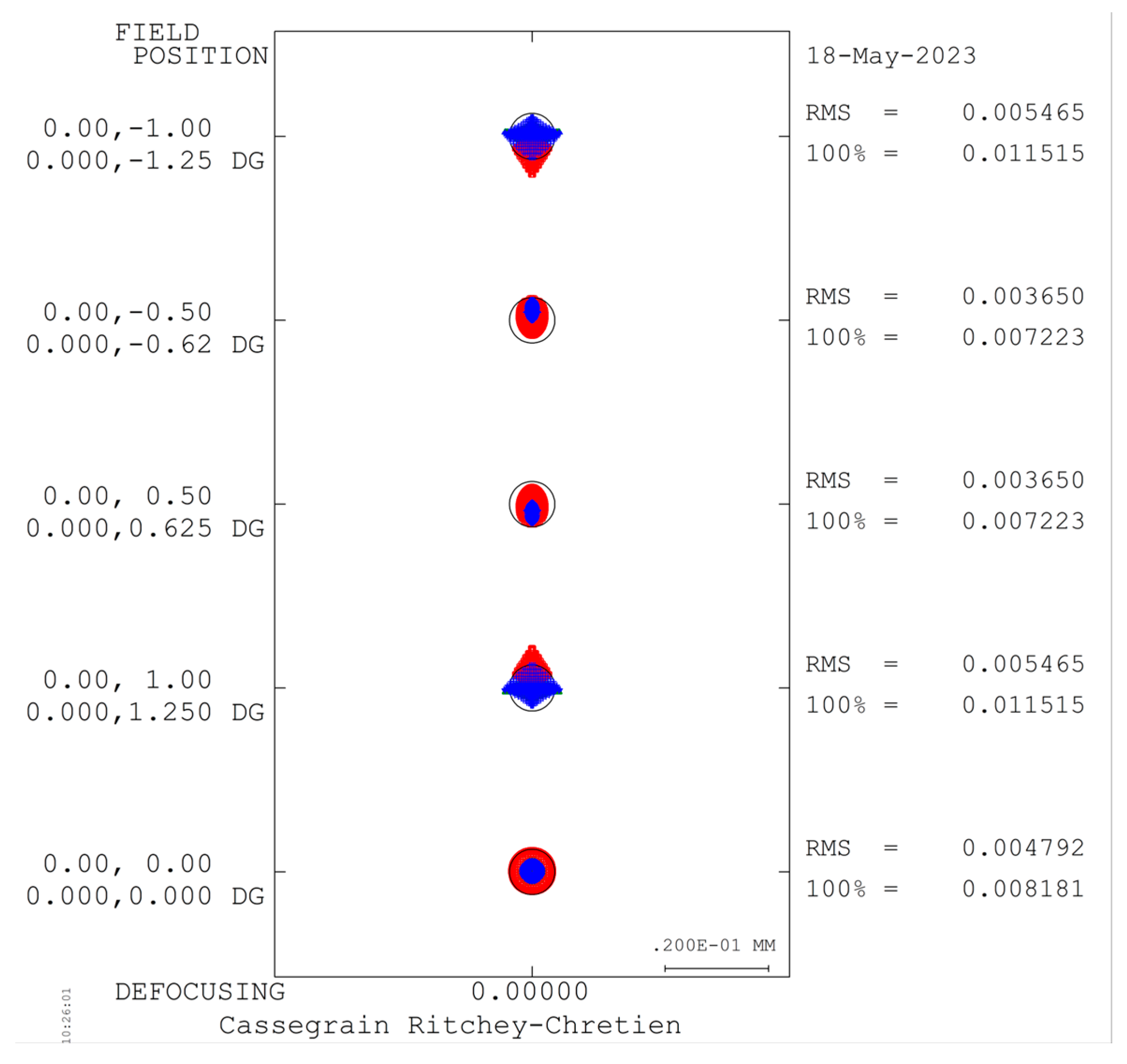 Sensors 23 05050 g006 Sensors 23 05050 g006