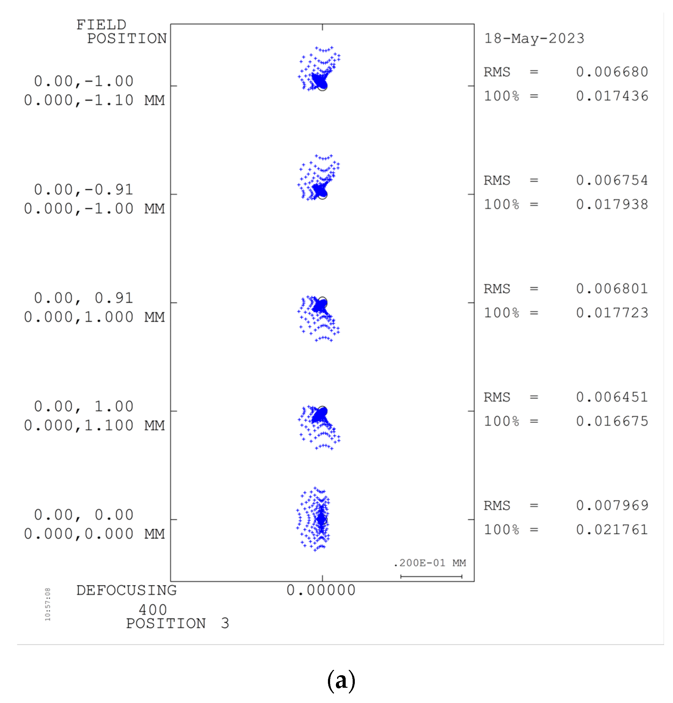 Sensors 23 05050 g010a Sensors 23 05050 g010a
