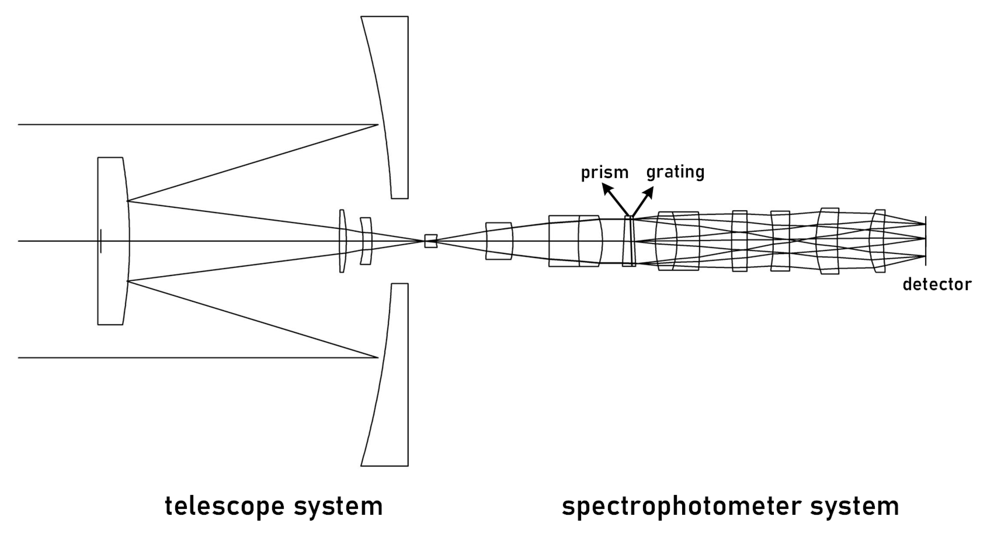 Sensors 23 05050 g011 Sensors 23 05050 g011