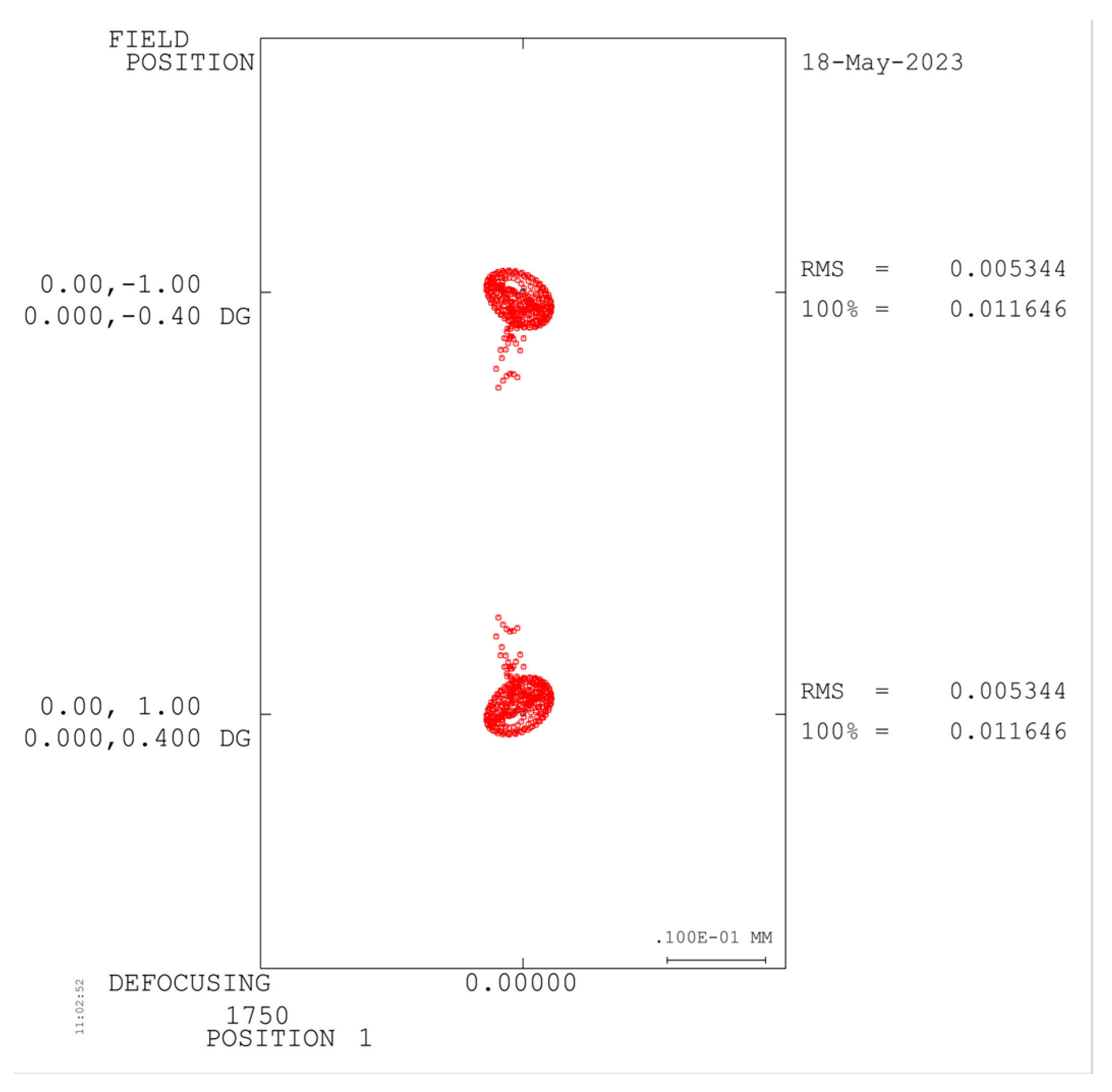 Sensors 23 05050 g012 Sensors 23 05050 g012