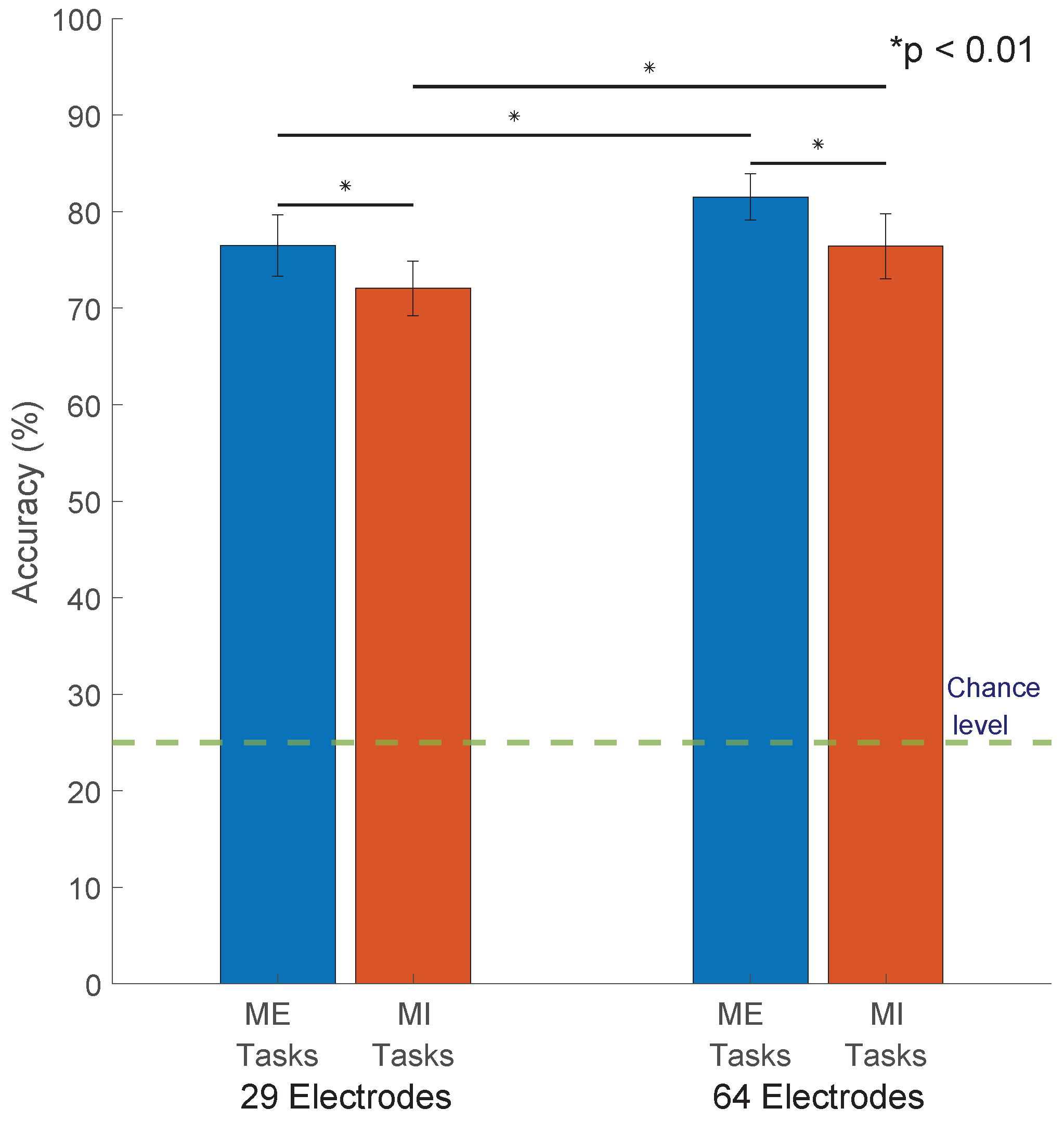 Sensors 23 05051 g003 Sensors 23 05051 g003