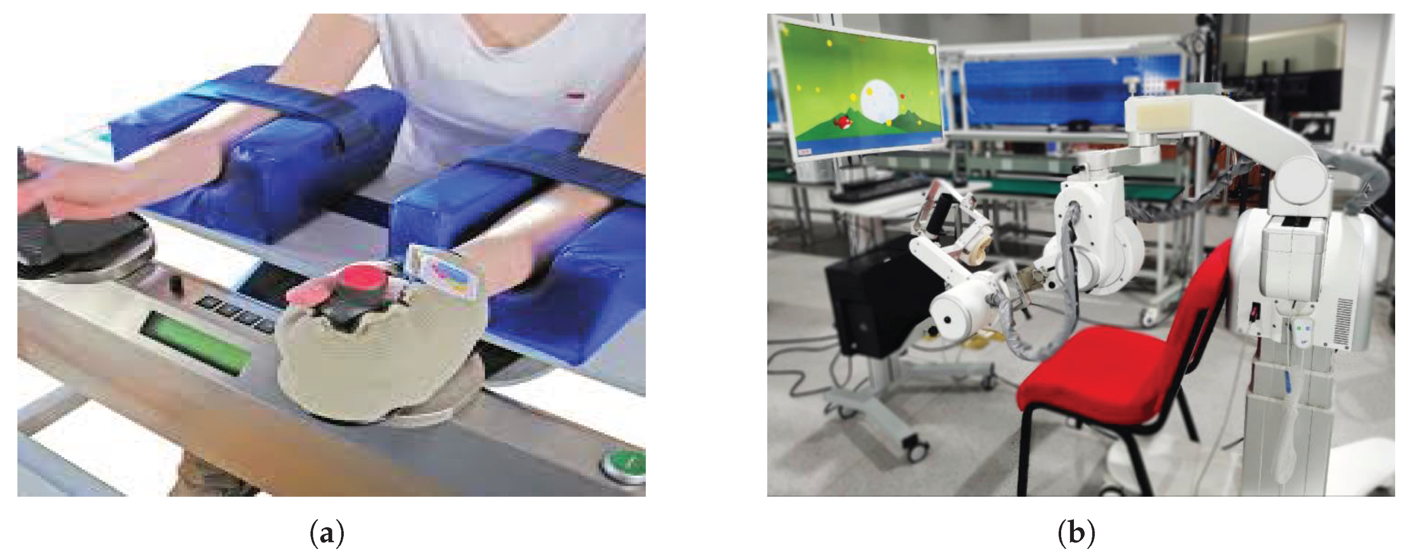 Sensors 23 05054 g002 Sensors 23 05054 g002