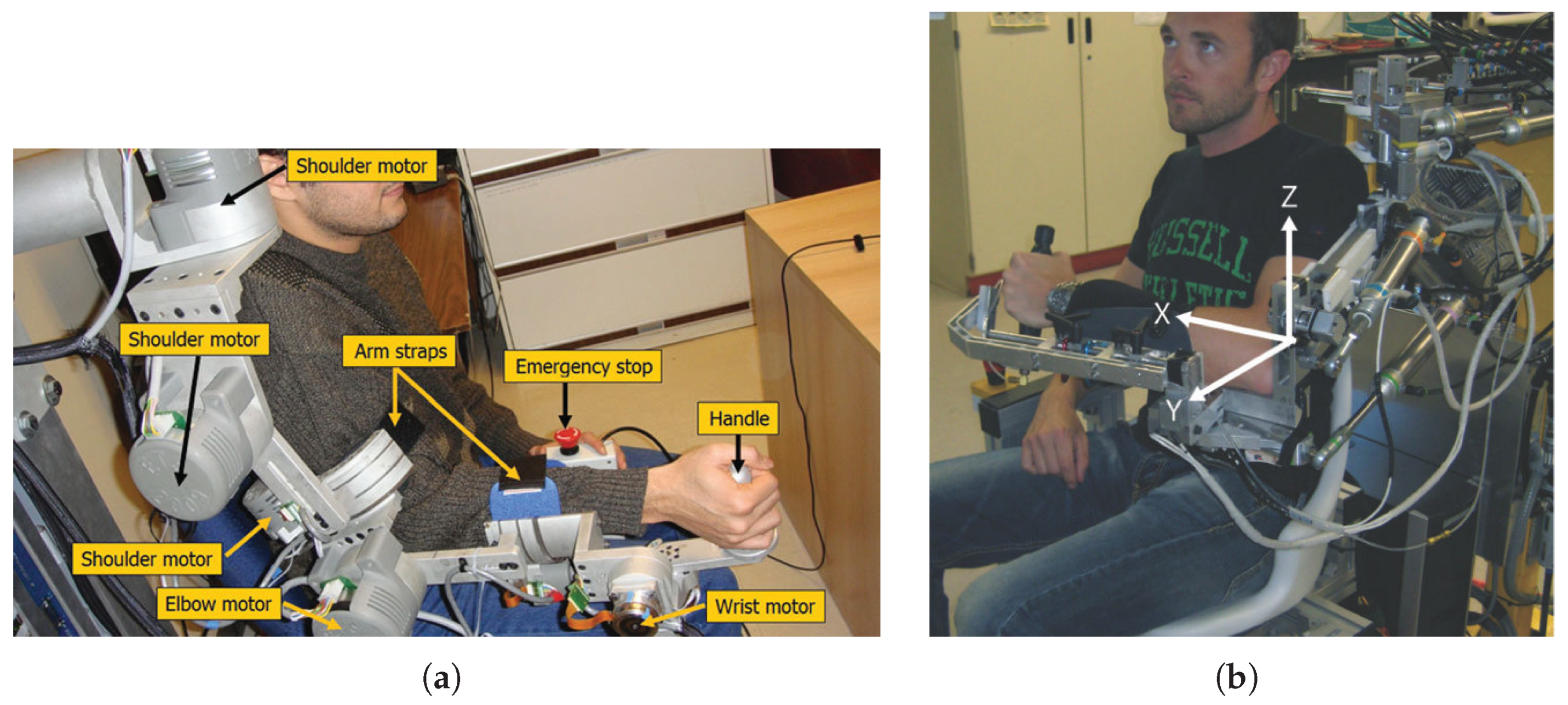 Sensors 23 05054 g003 Sensors 23 05054 g003