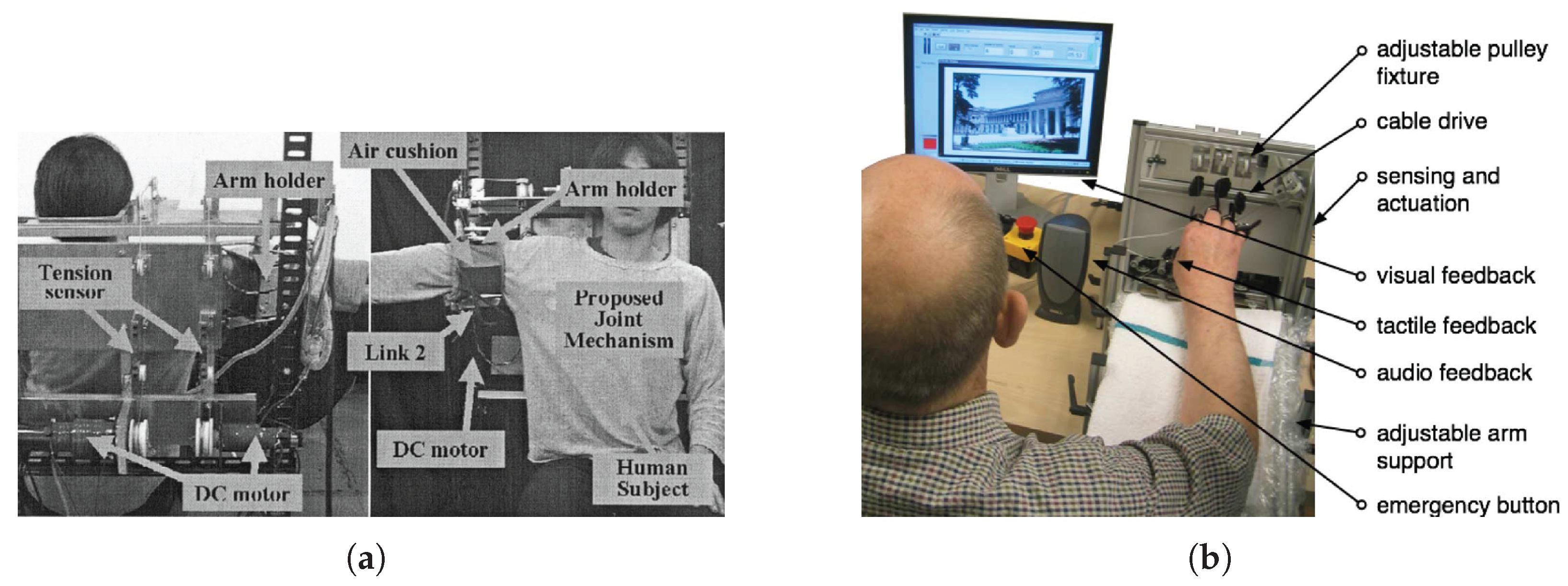 Sensors 23 05054 g004 Sensors 23 05054 g004