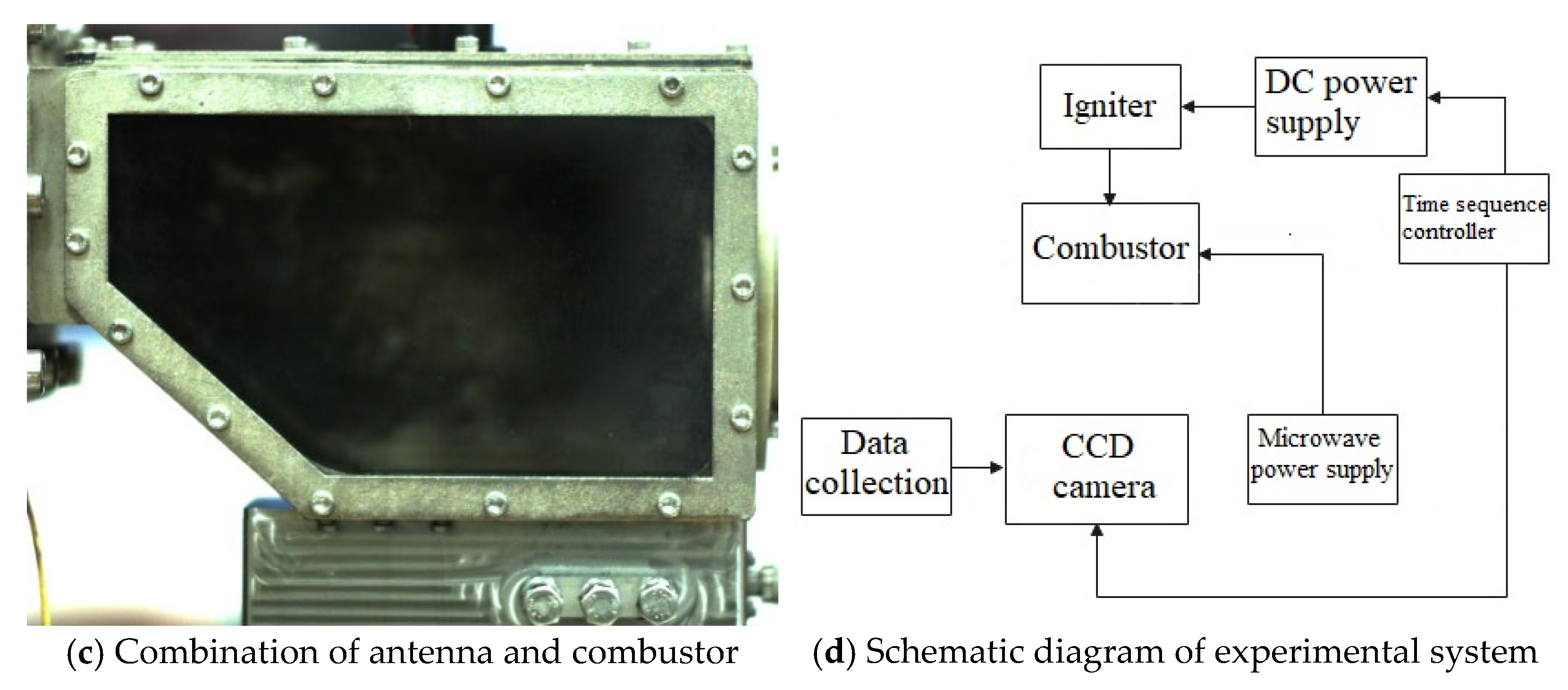 Sensors 23 05056 g015b